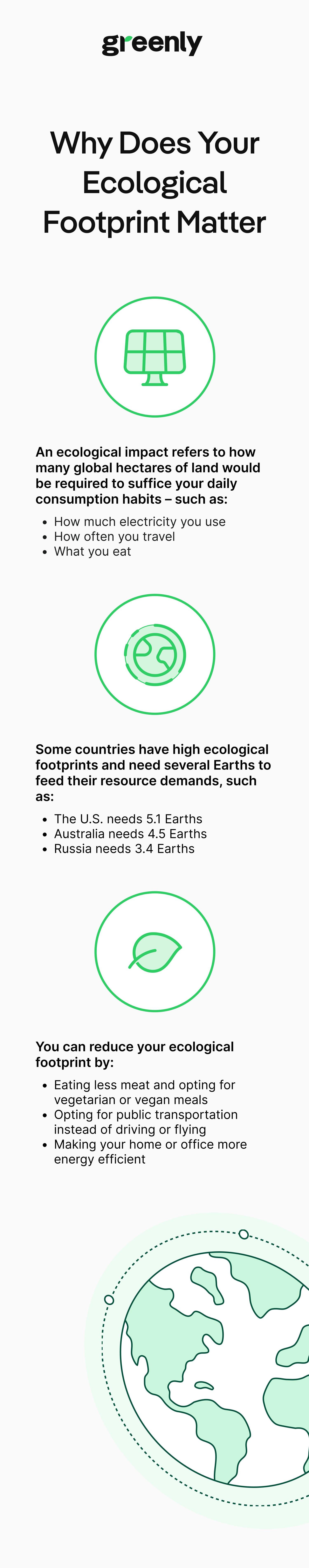 resume of the article, with definition and explanation about ecological footprint