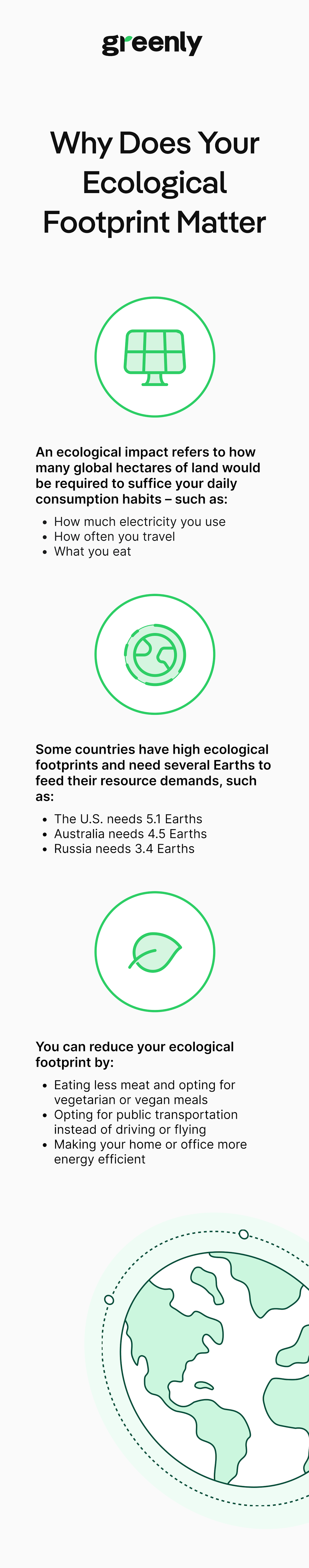 resume of the article, with definition and explanation about ecological footprint
