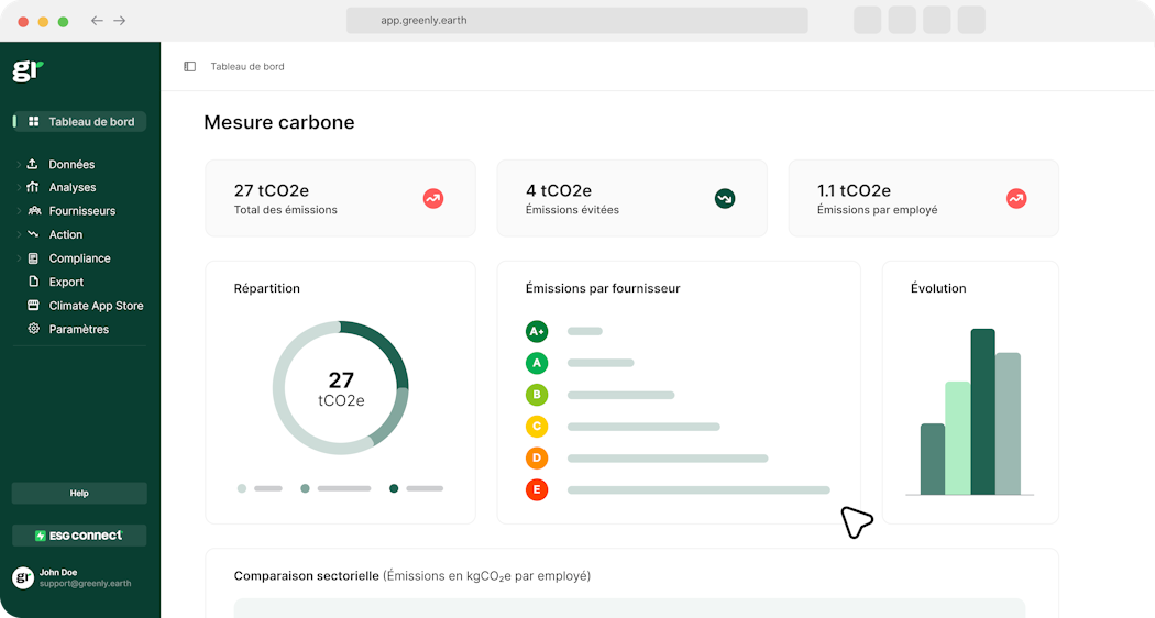 visuel du tableau de bord Greenly pour la mesure carbone