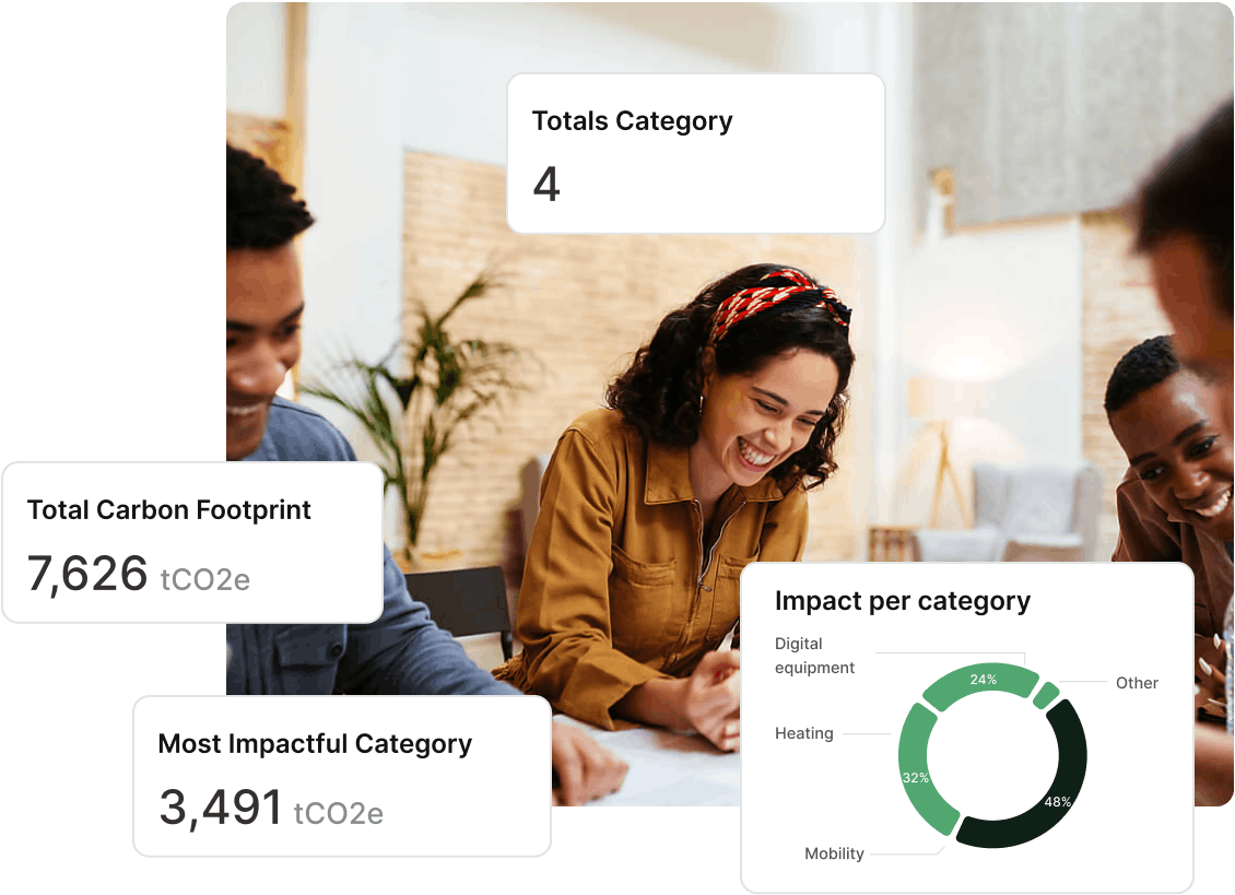 ZvwBGLVsGrYSwOT ProfessionalserviceillustrationEN