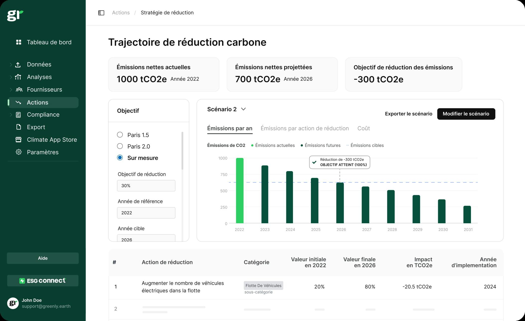 screenshot de la plateforme Greenly