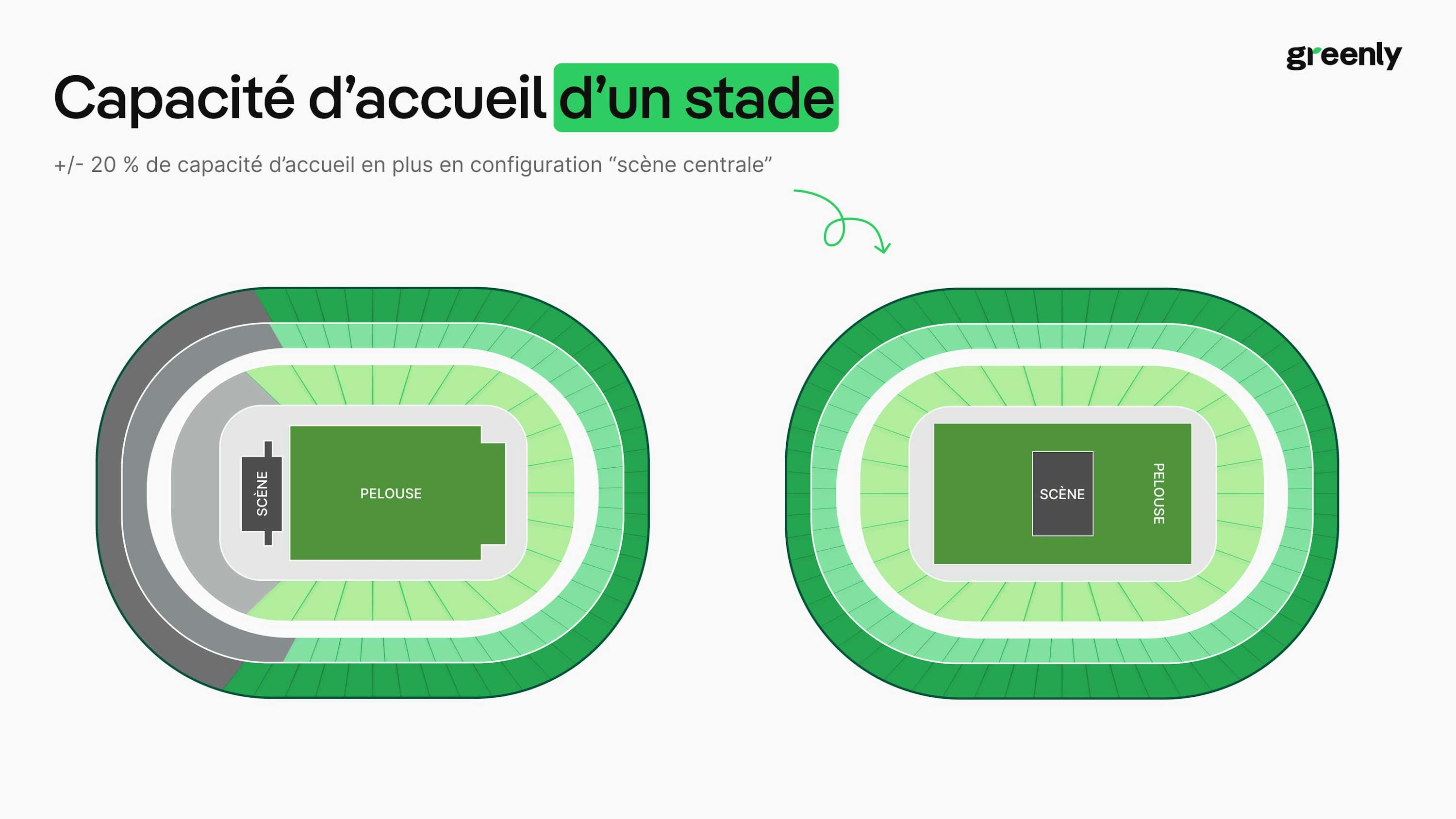 infographie