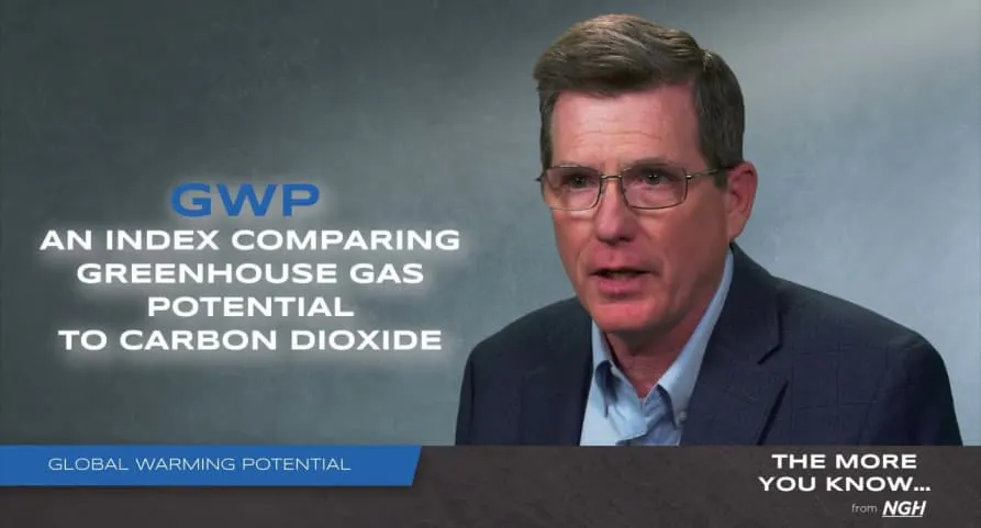 GWP explained with man glasses
