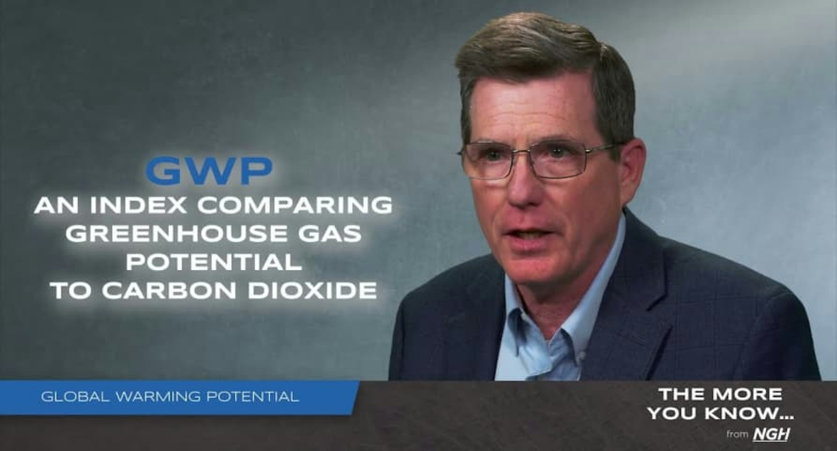 GWP explained with man glasses