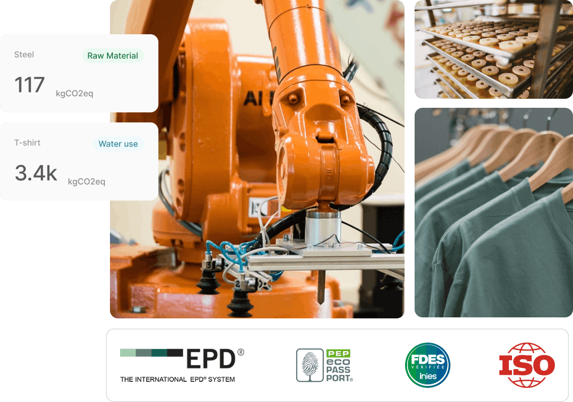 Zy3b368jQArT0oIW Heroimage FR Manufacturing