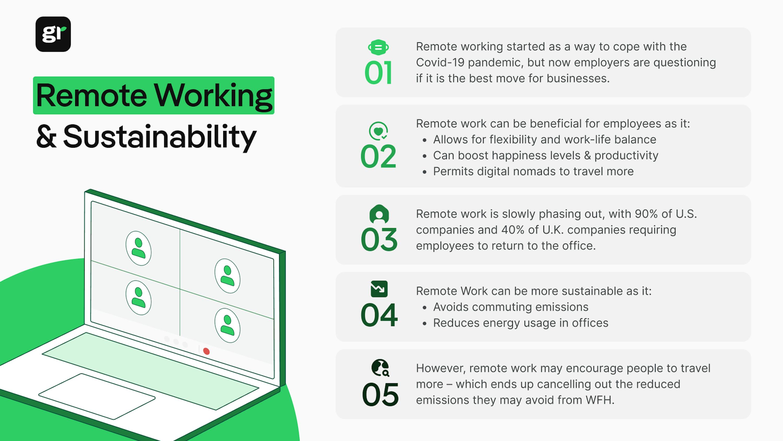 resume of remote work and sustainabilty