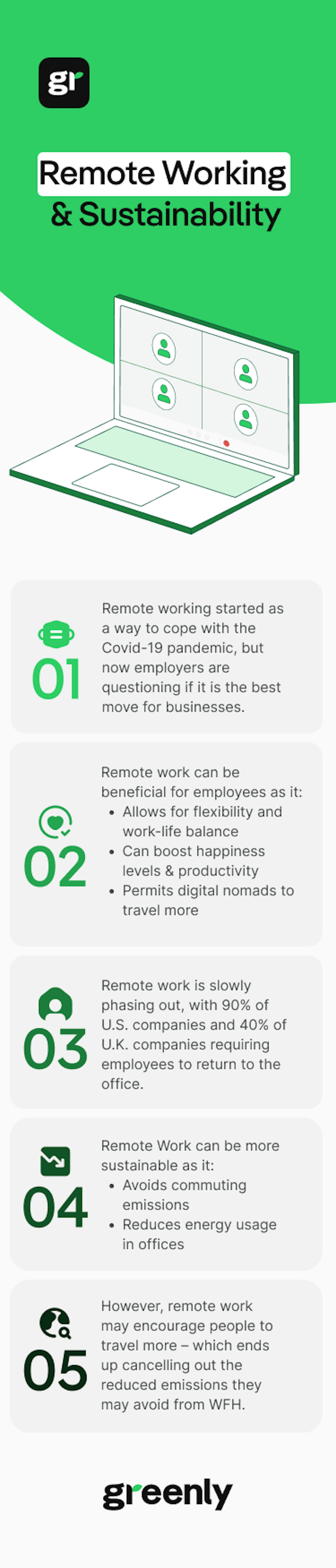 resume of remote work and sustainabilty