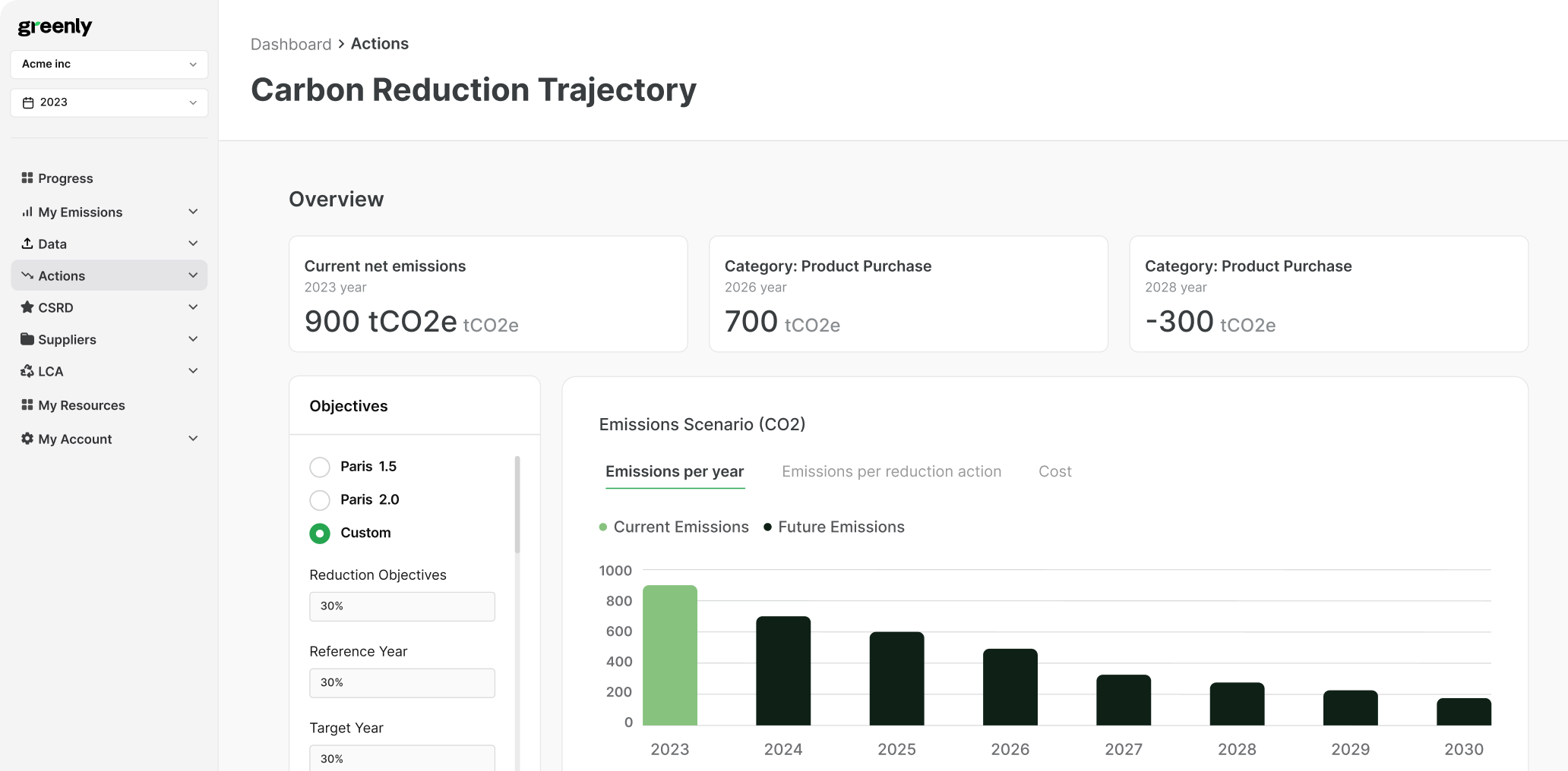 screenshot of Greenly application