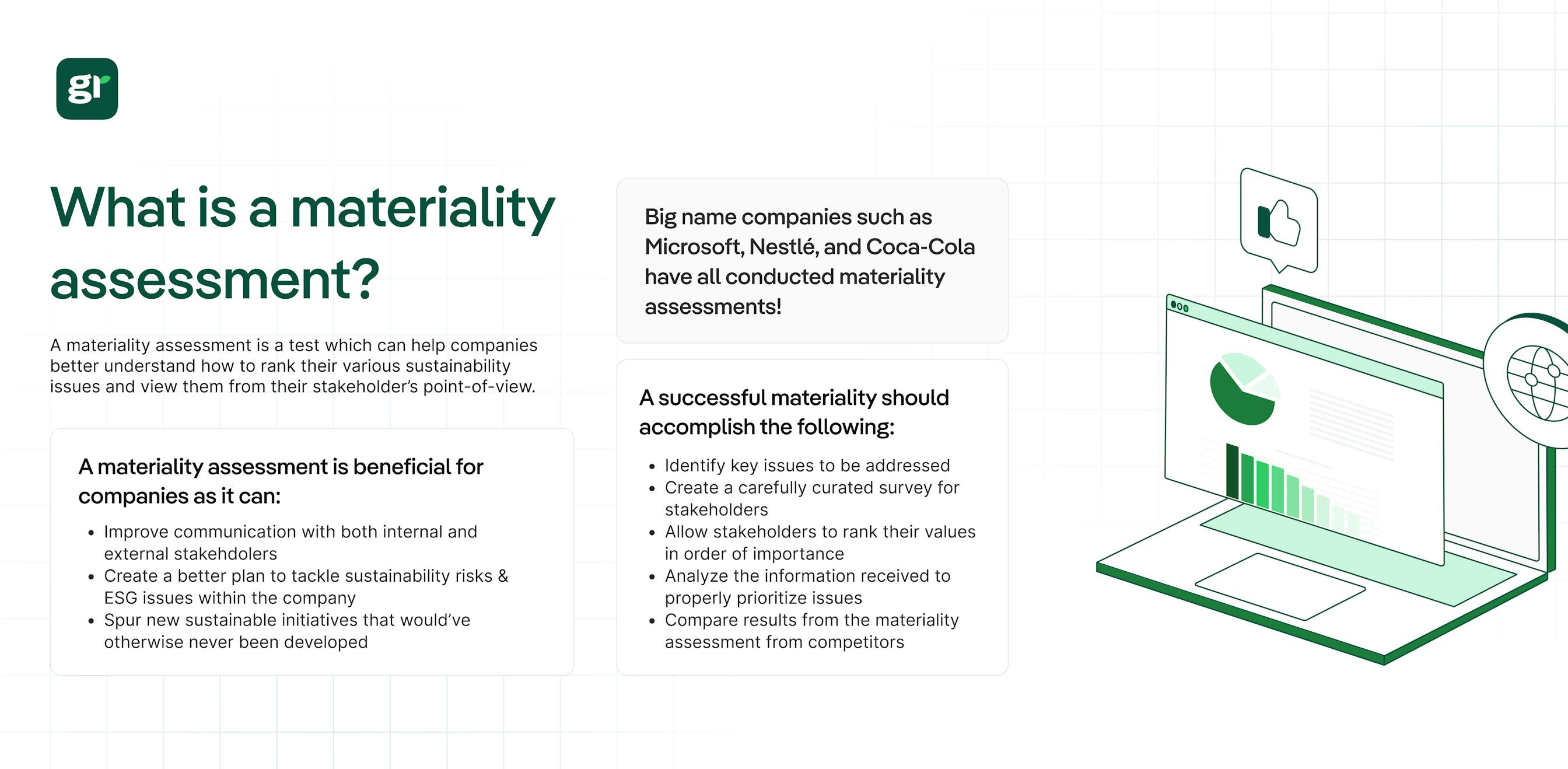 materiality assessment infographic