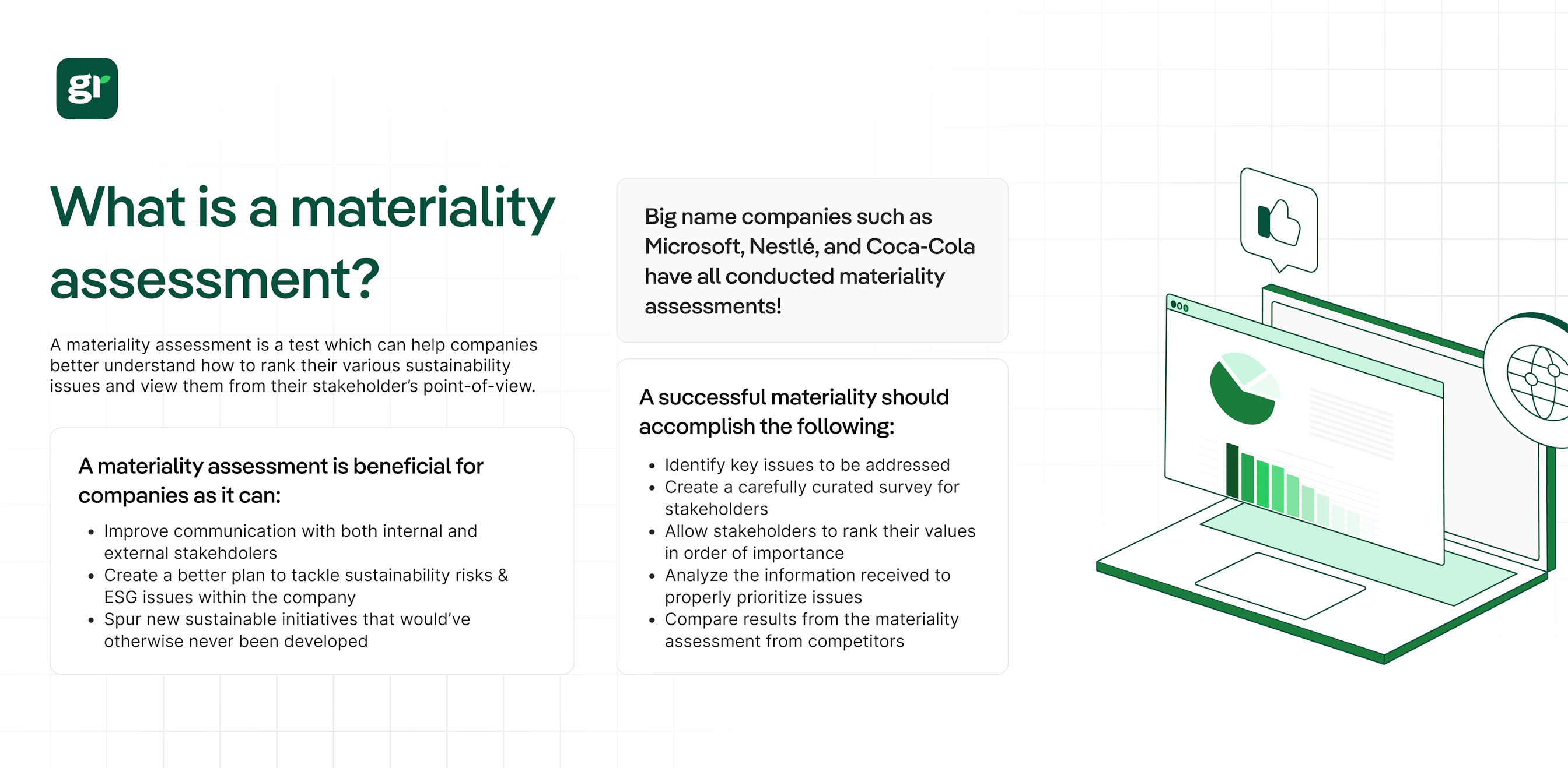 materiality assessment infographic