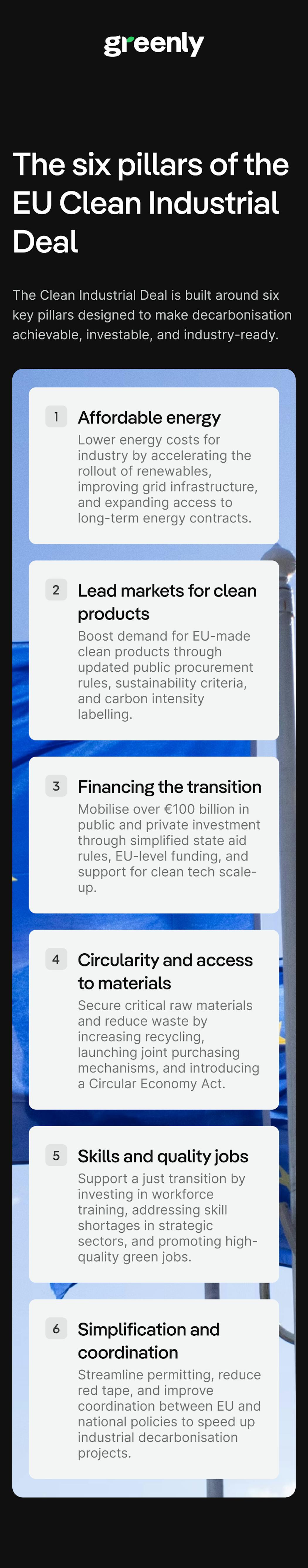infographic on the EU Clean Industrial Deal