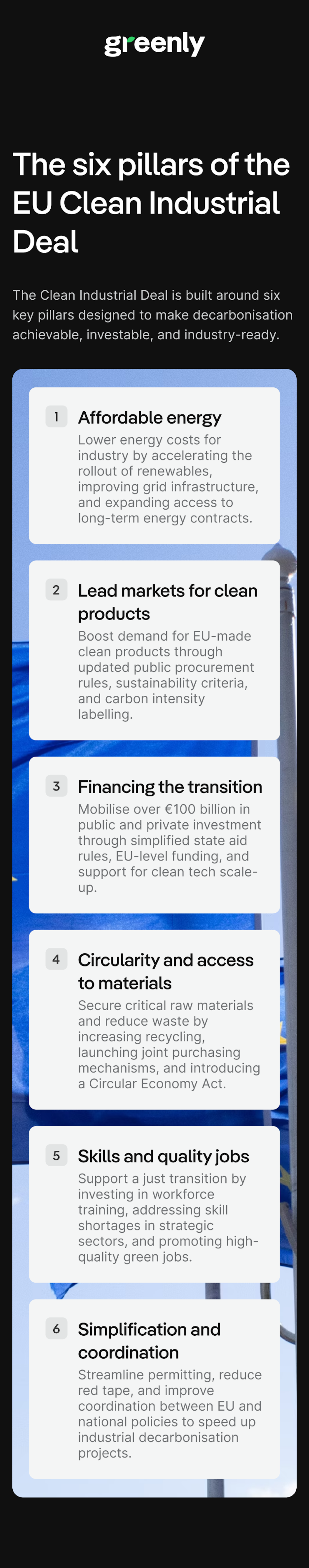 infographic on the EU Clean Industrial Deal
