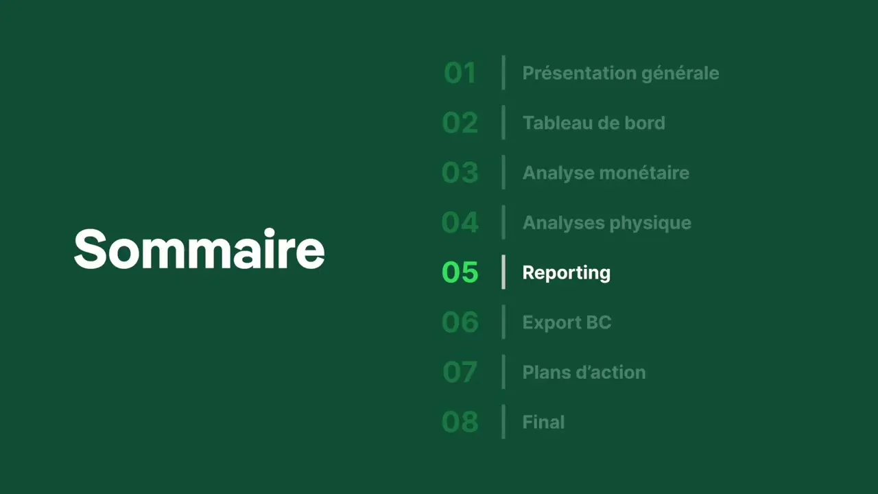 Interaktive Demo der Greenly-Plattform
