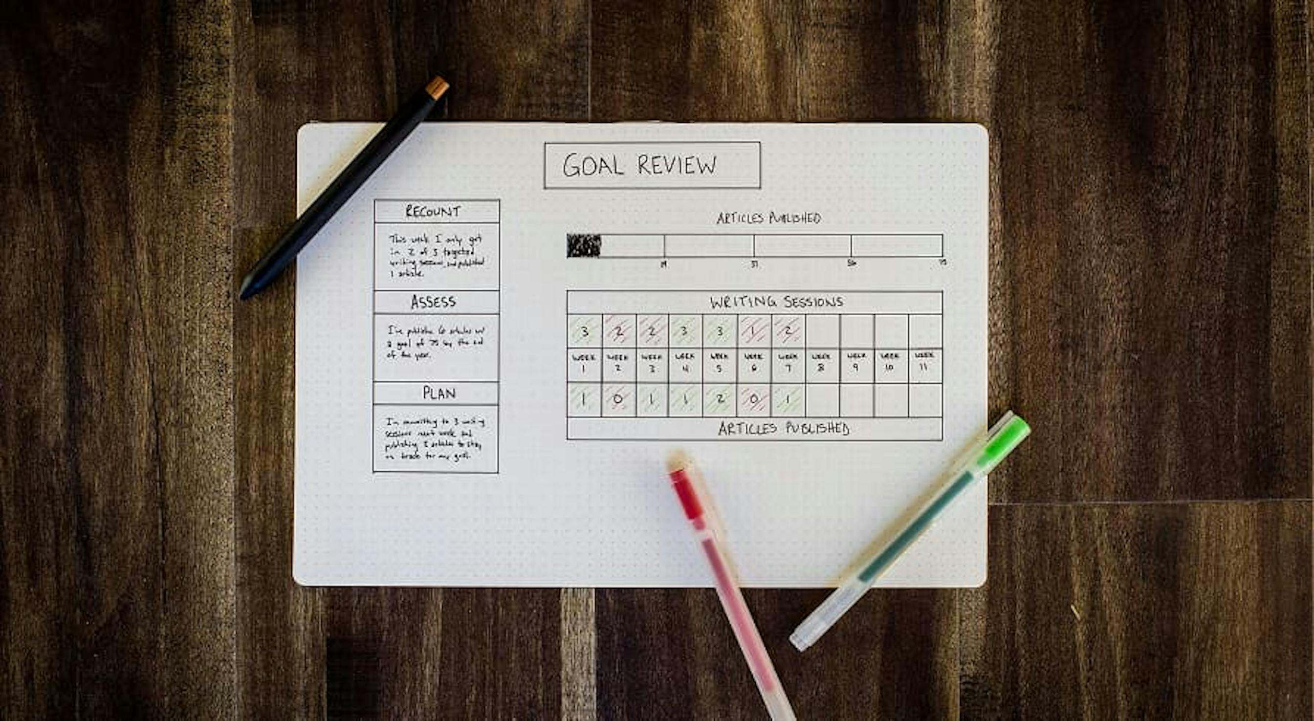 list of goals