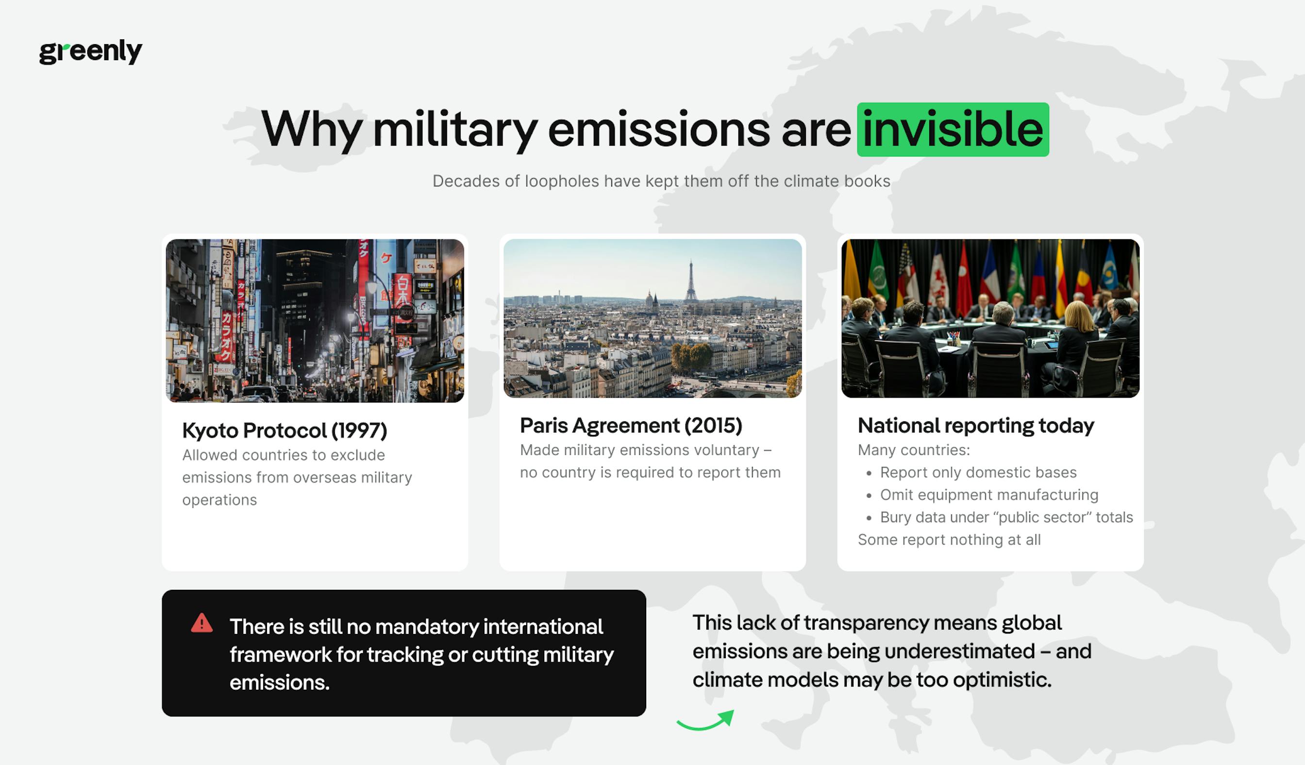 infographic on why miliraty emissions are invisible