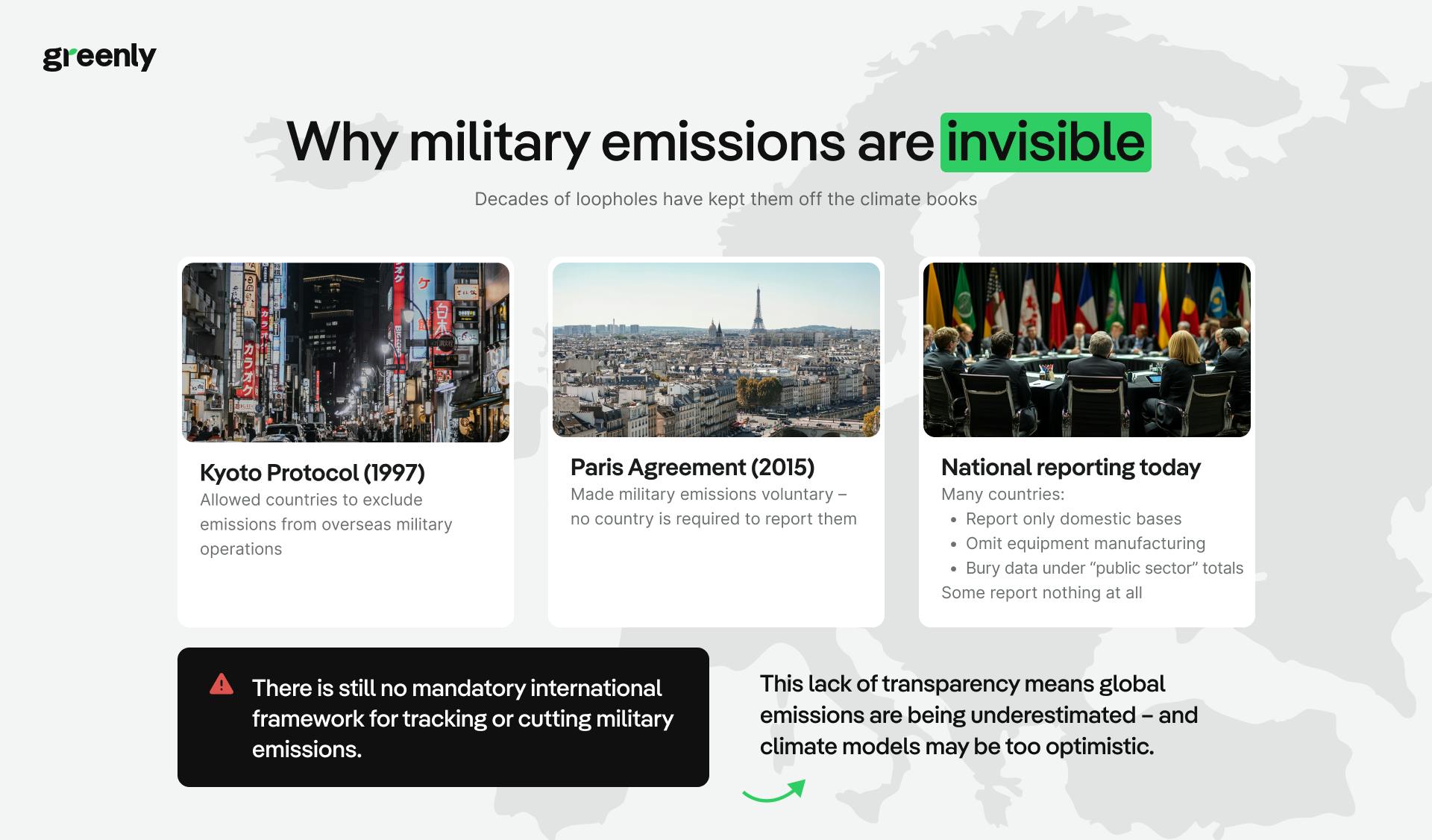 infographic on why miliraty emissions are invisible