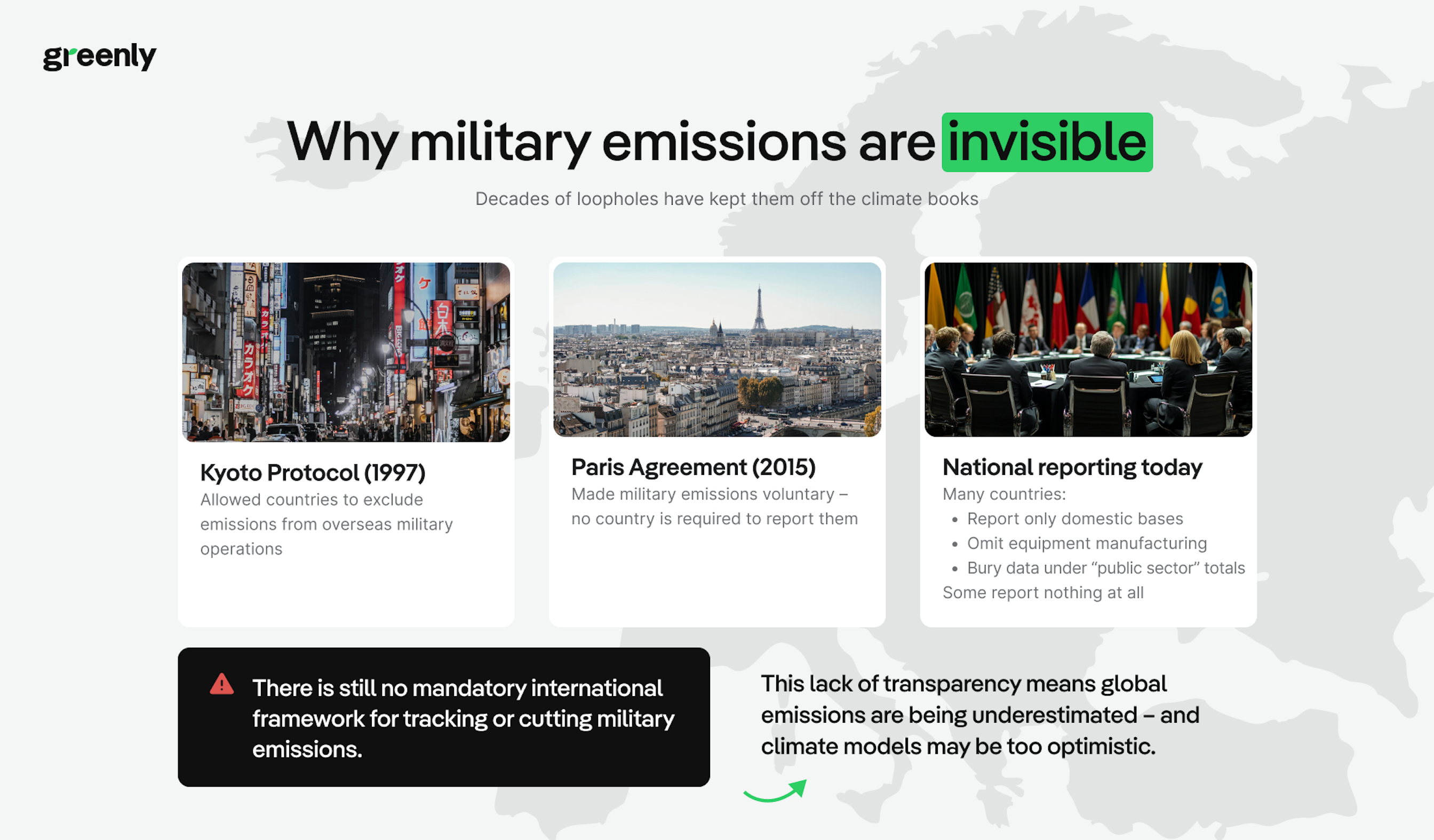 infographic on why miliraty emissions are invisible