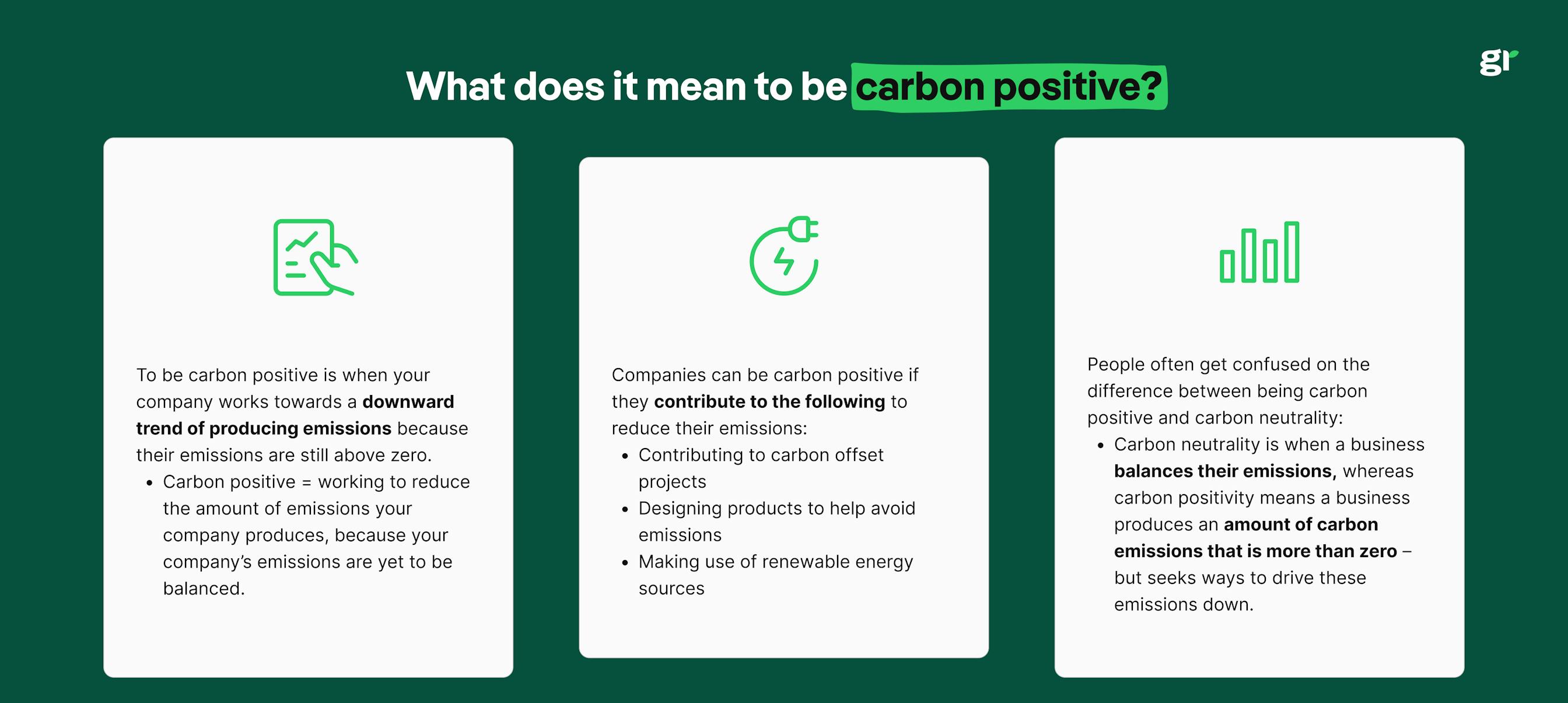 carbon positive infographic