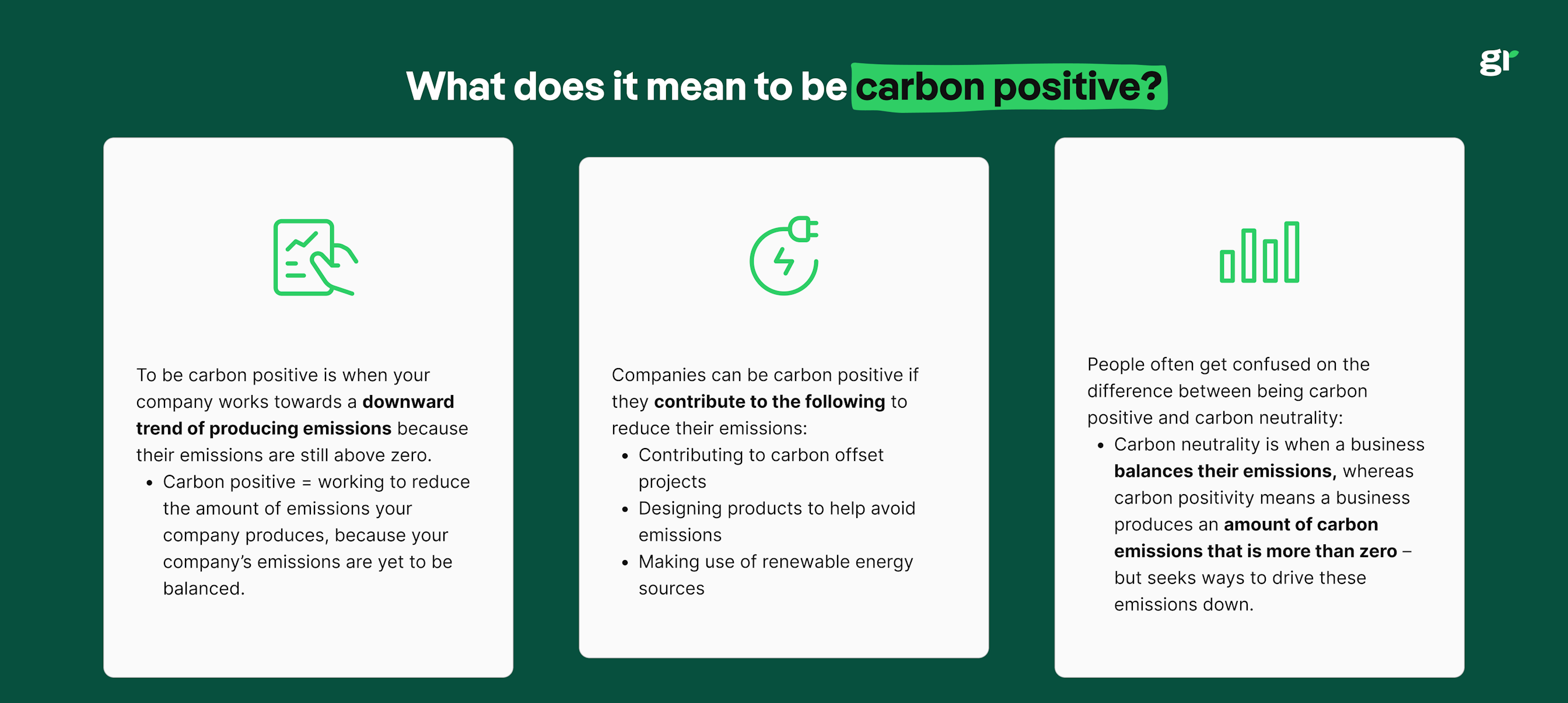 carbon positive infographic