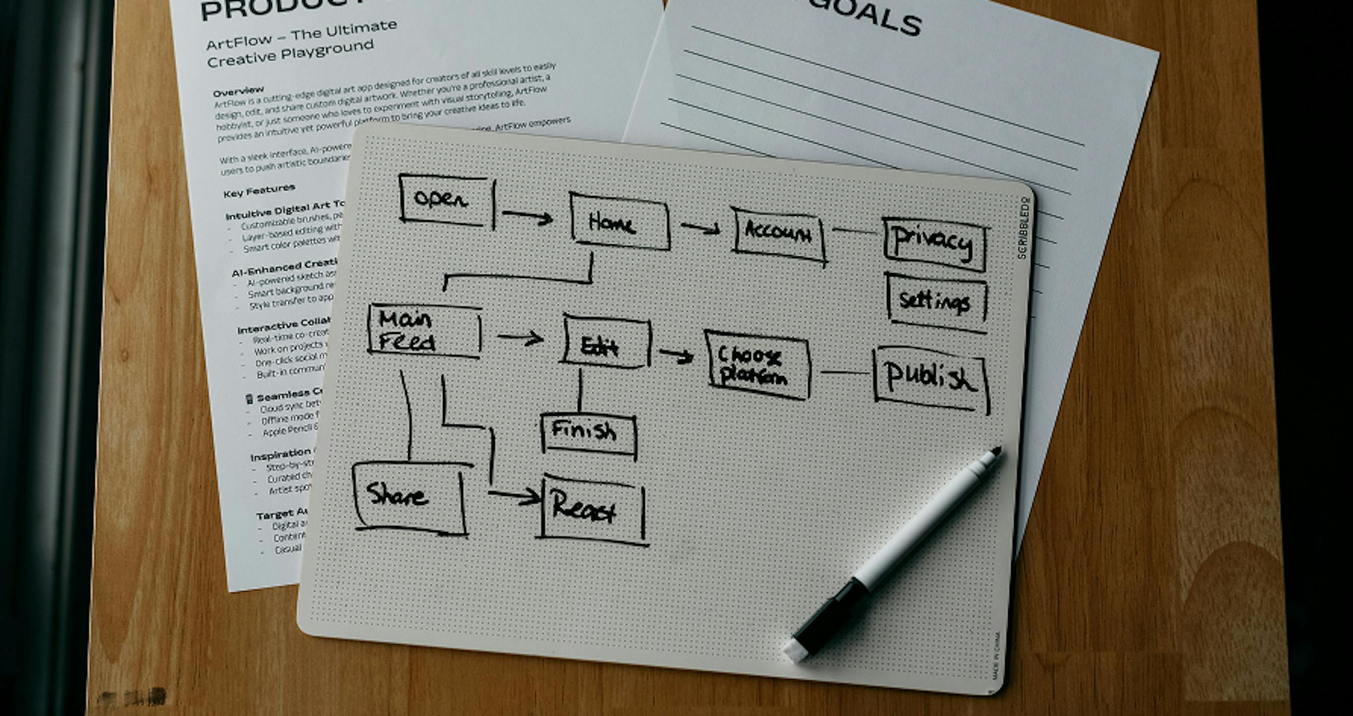 plan on paper
