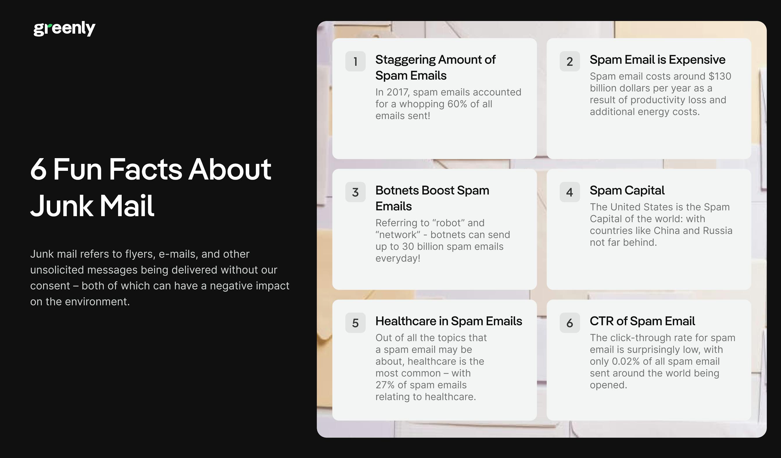 Six Fun Facts About Junk Mail Infographic