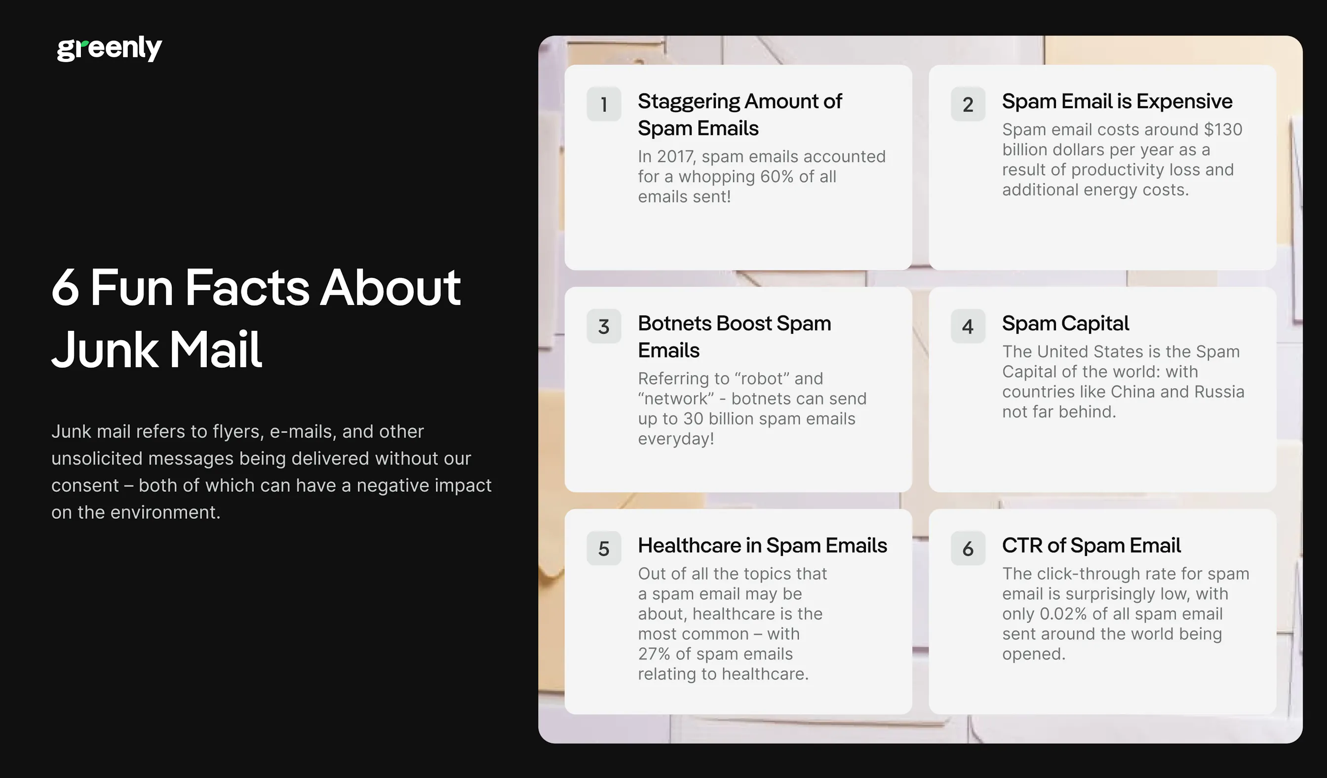 Six Fun Facts About Junk Mail Infographic