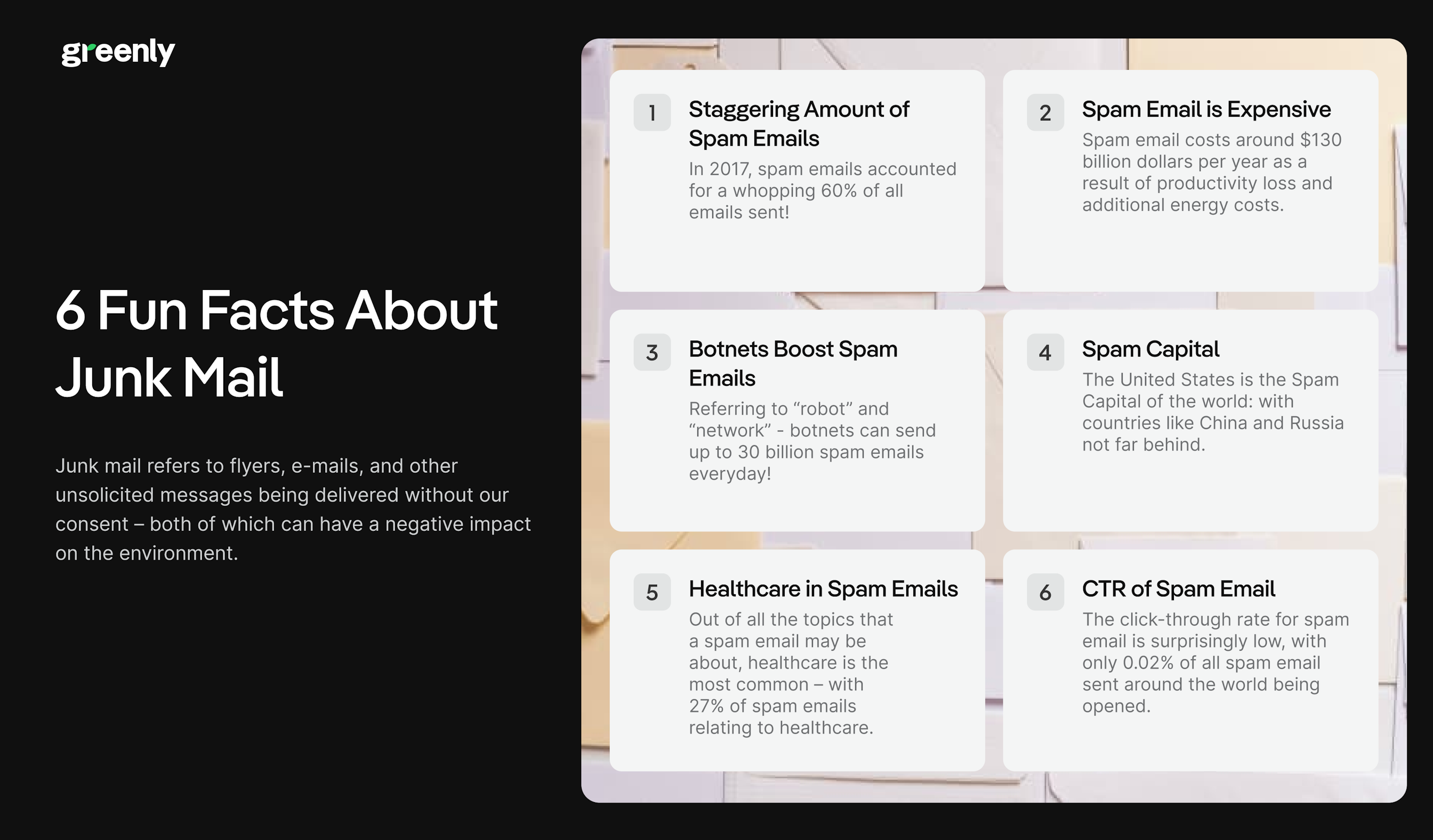 Six Fun Facts About Junk Mail Infographic