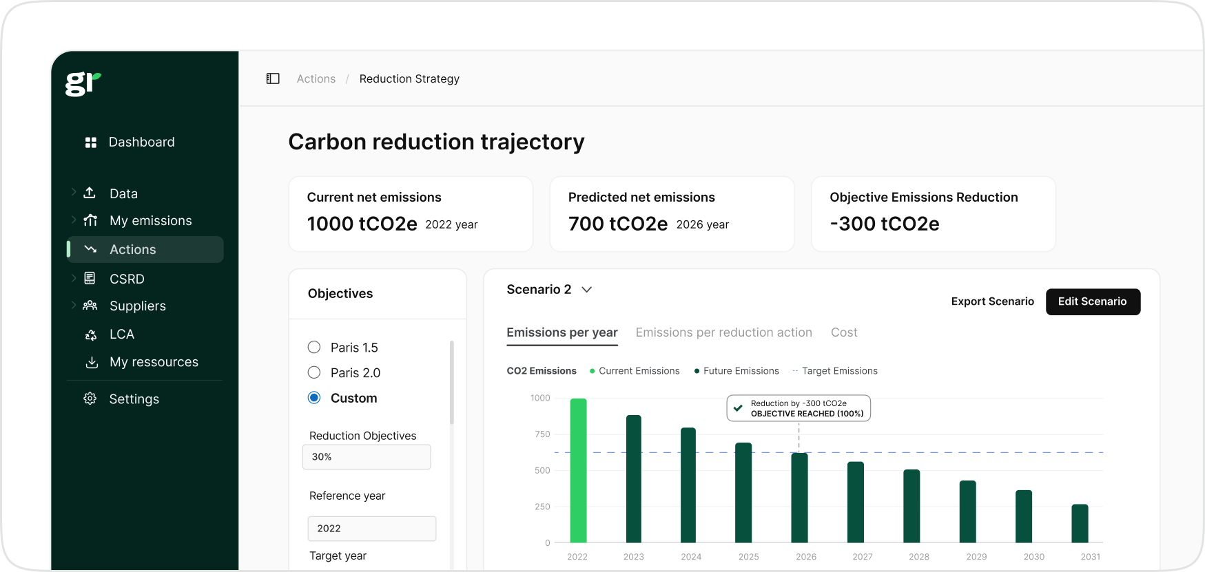 AF0k3Xfc4bHWivs5 Effortlesslymanagereliablecarbondata