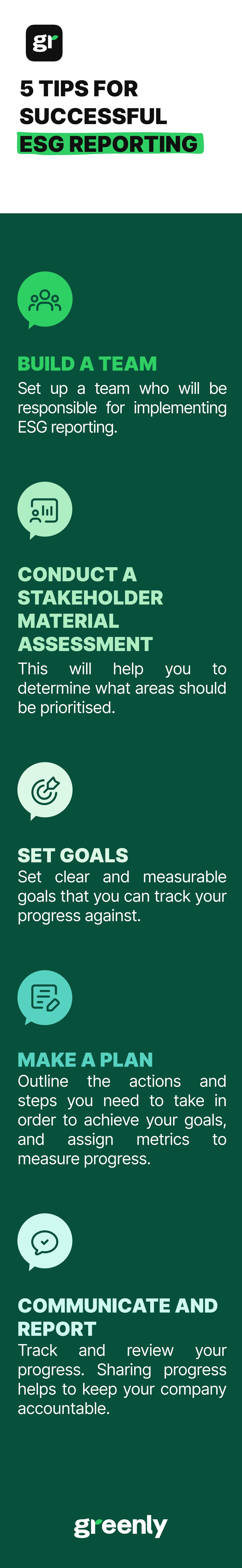 5 tips for successful esg reporting infographic