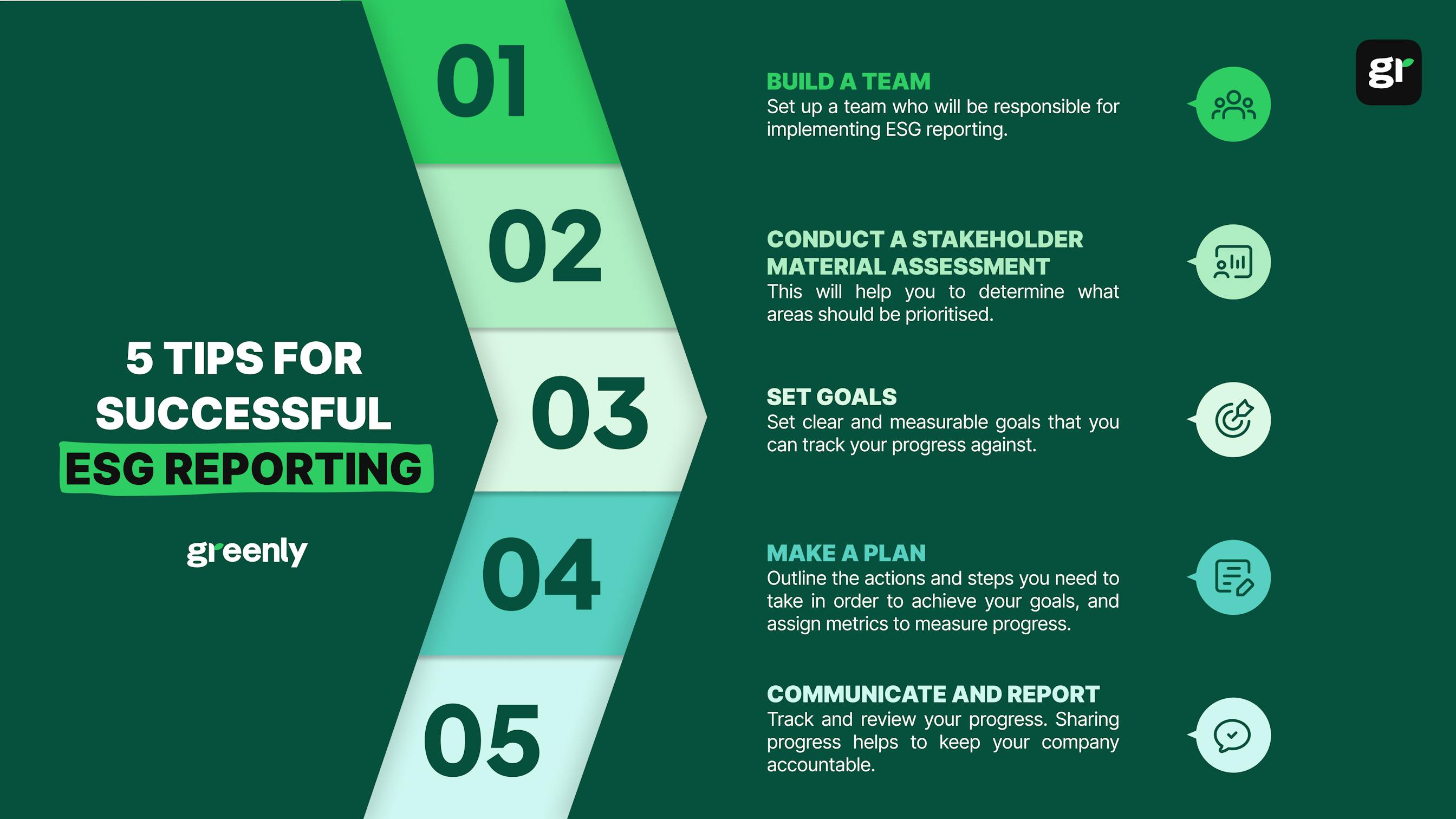 5 tips for successful esg reporting infographic
