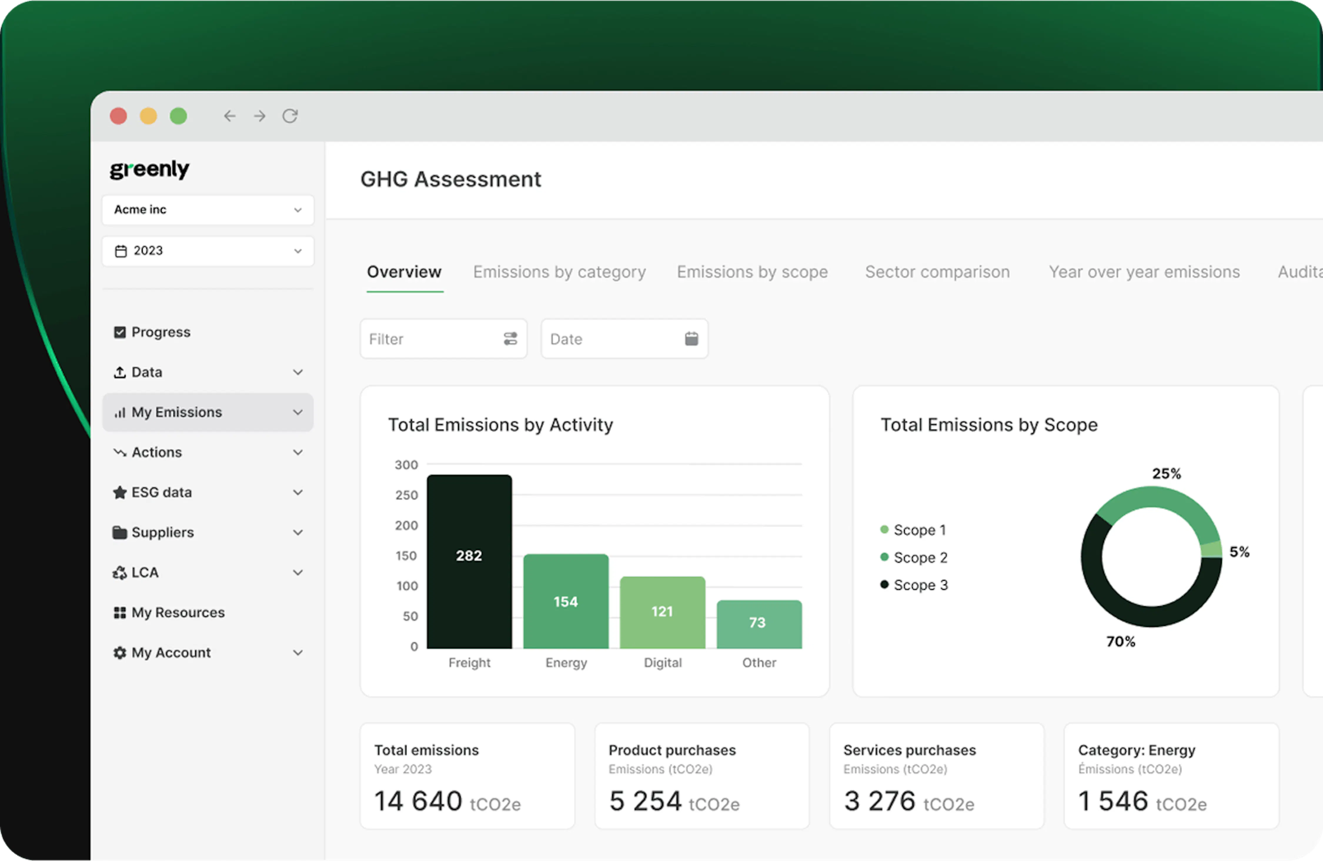 La plateforme de durabilité tout-en-un - Greenly