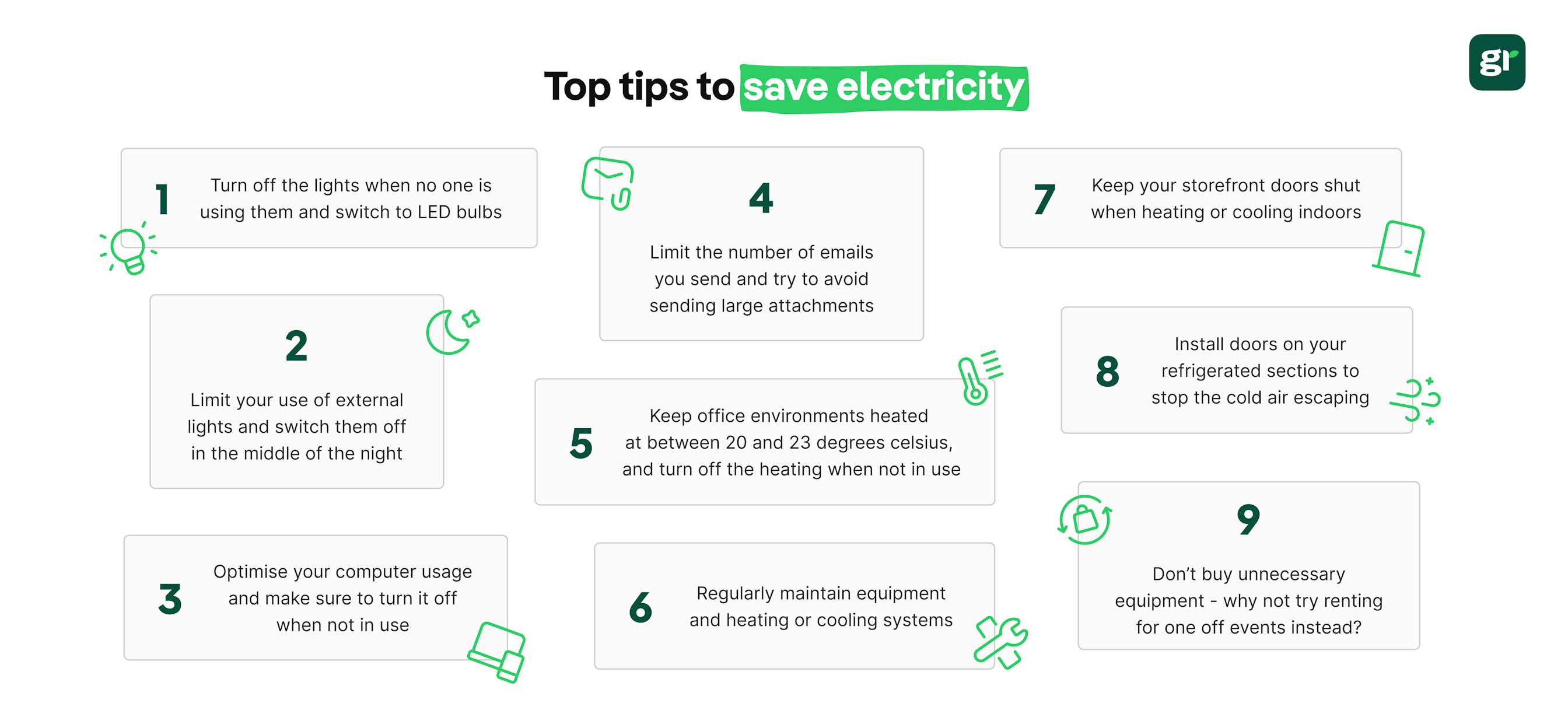 Smart grid infographic