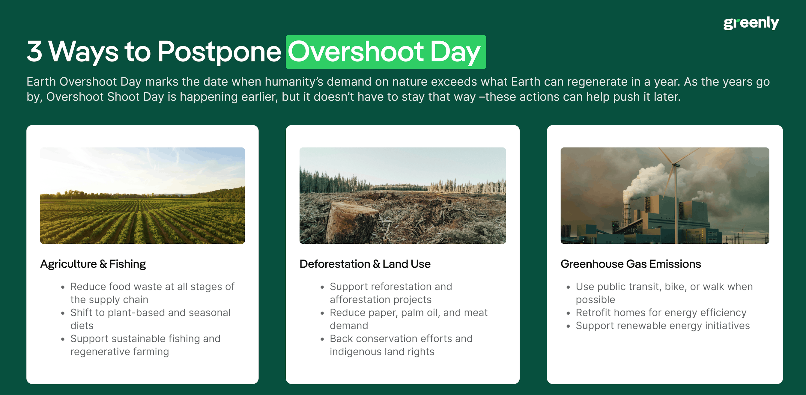 overshoot day infographic
