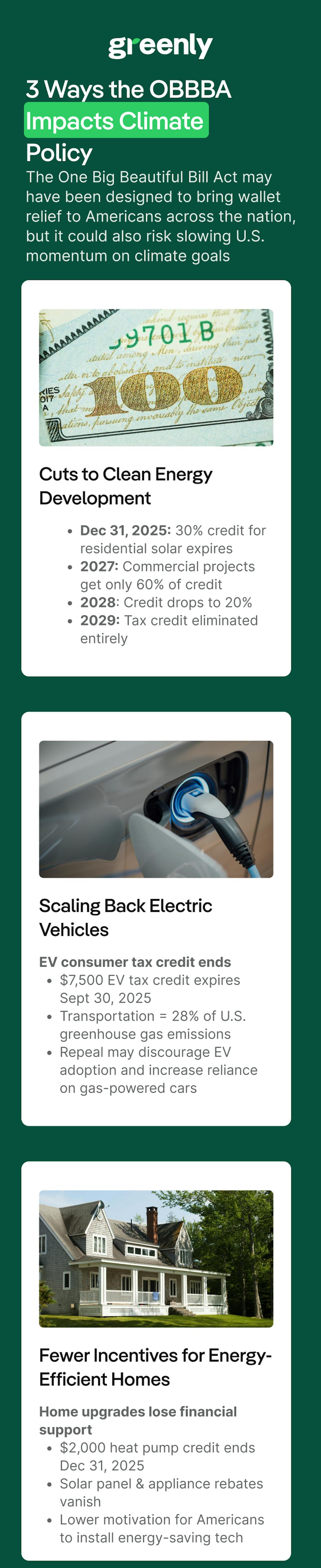 climate policy OBBBA infographic mobile