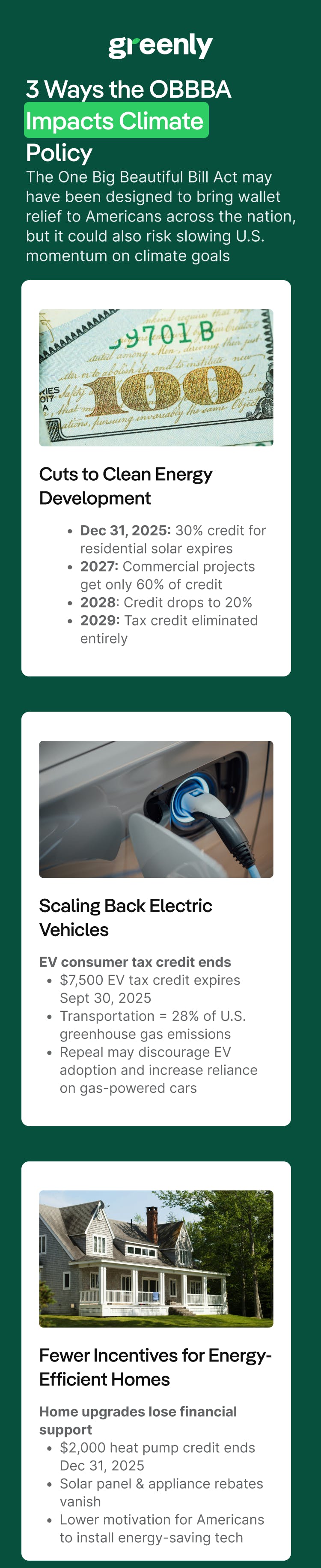 climate policy OBBBA infographic mobile