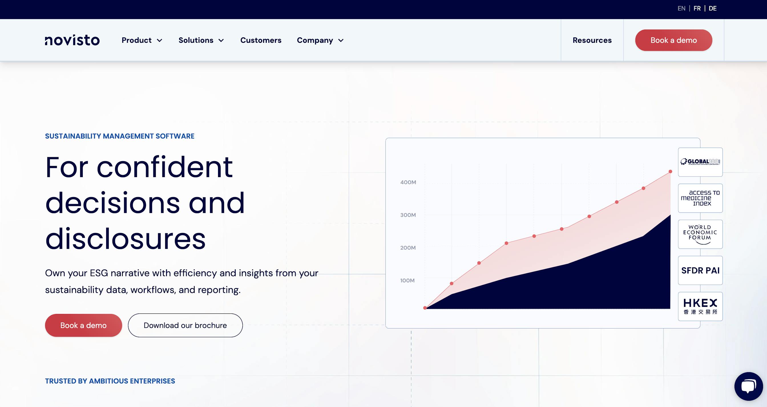 Novisto platform screenshot