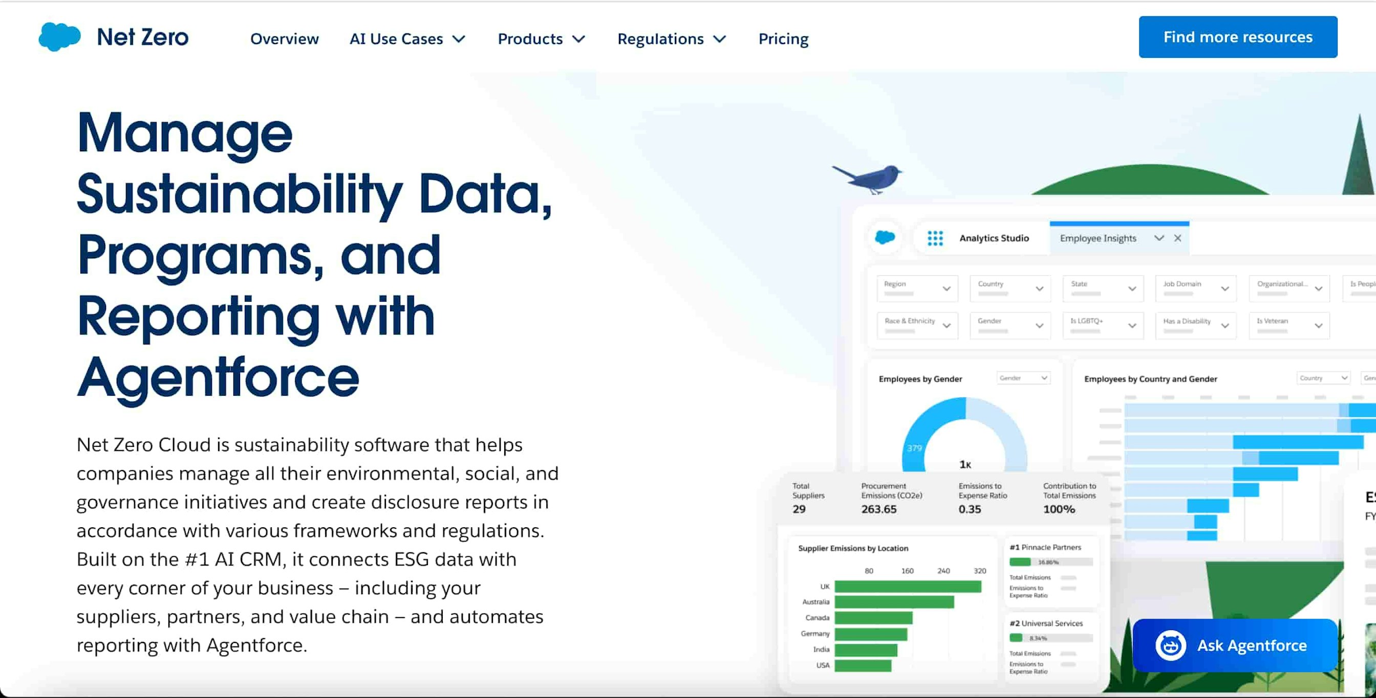 net zero salesforce screenshot