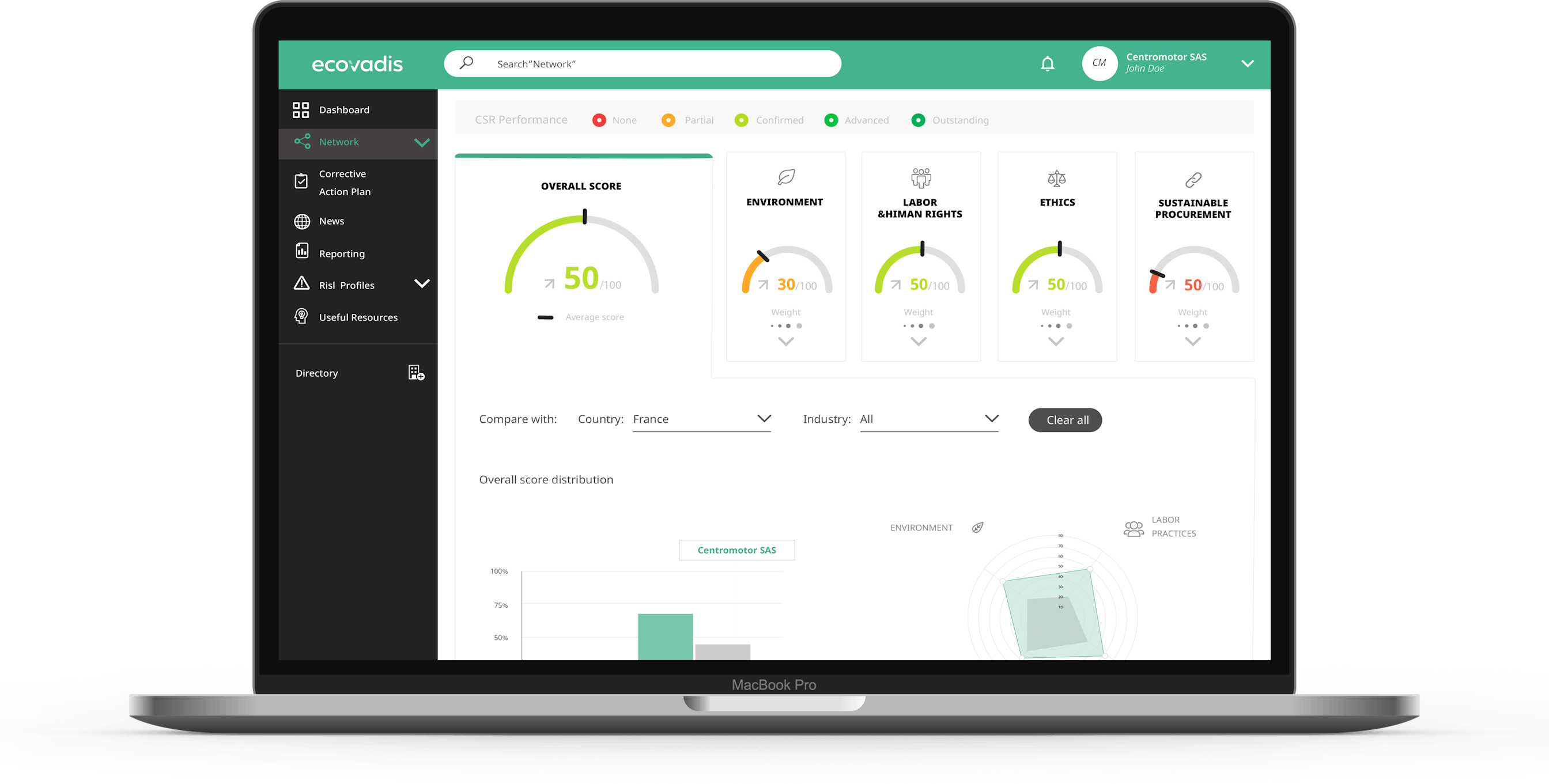 Interface logiciel Ecovadis