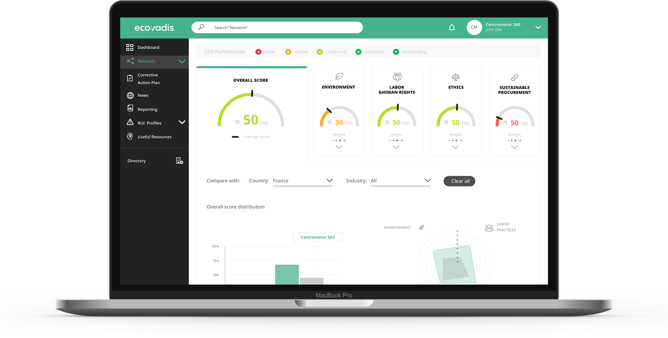 Interface logiciel Ecovadis