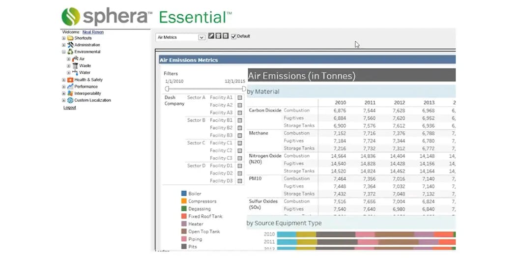 Screen de la plateforme Sphera