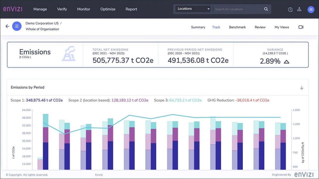 Screen de la plateforme carbone IBM Environmental Intelligence Suite (Envizi)