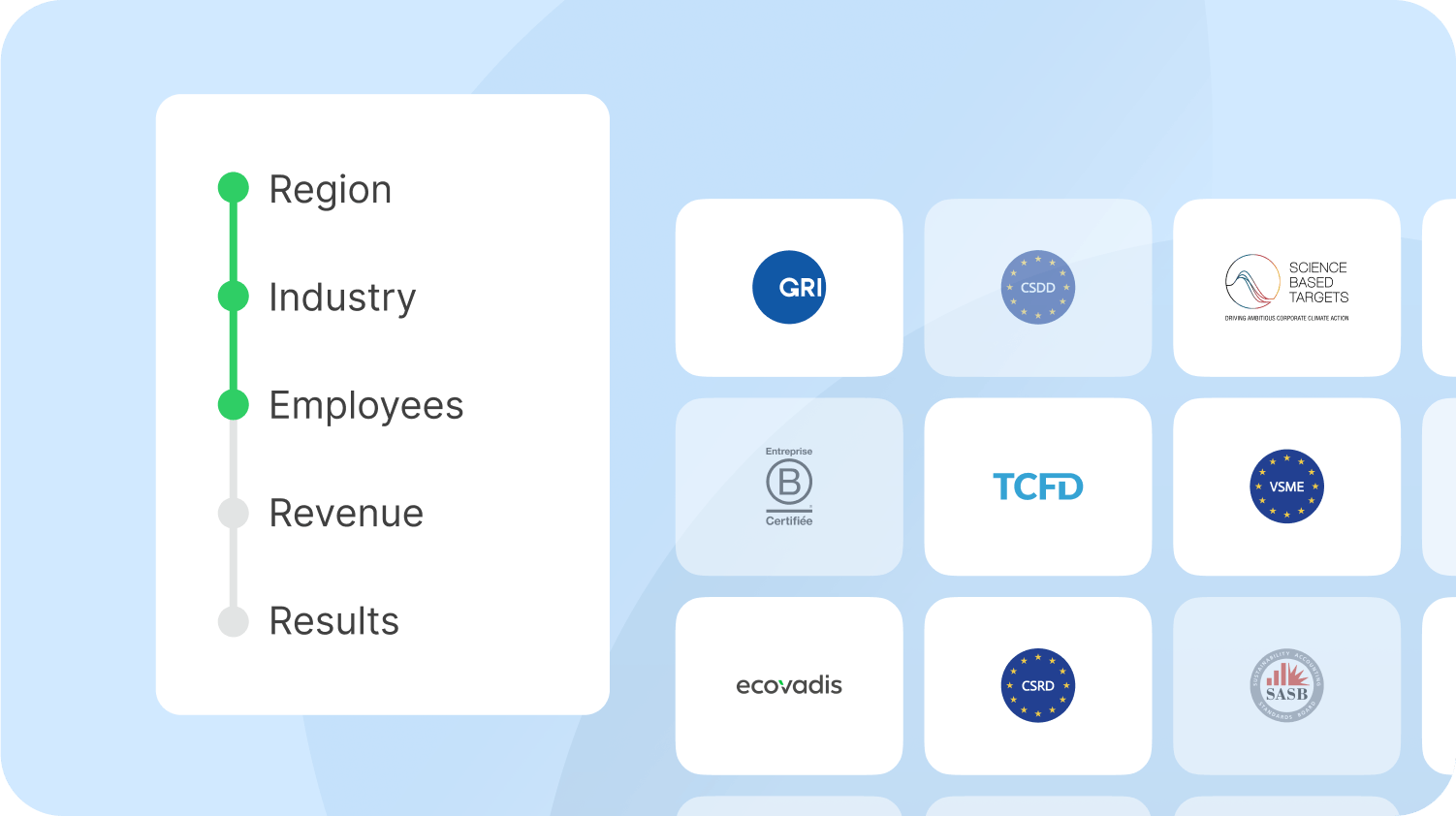 Legistlation checker