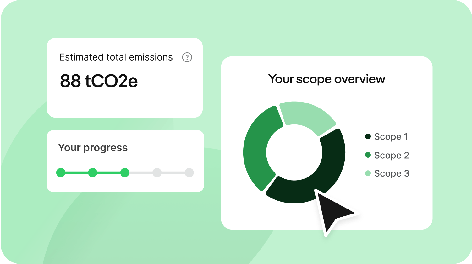 Quick Carbon Calculator