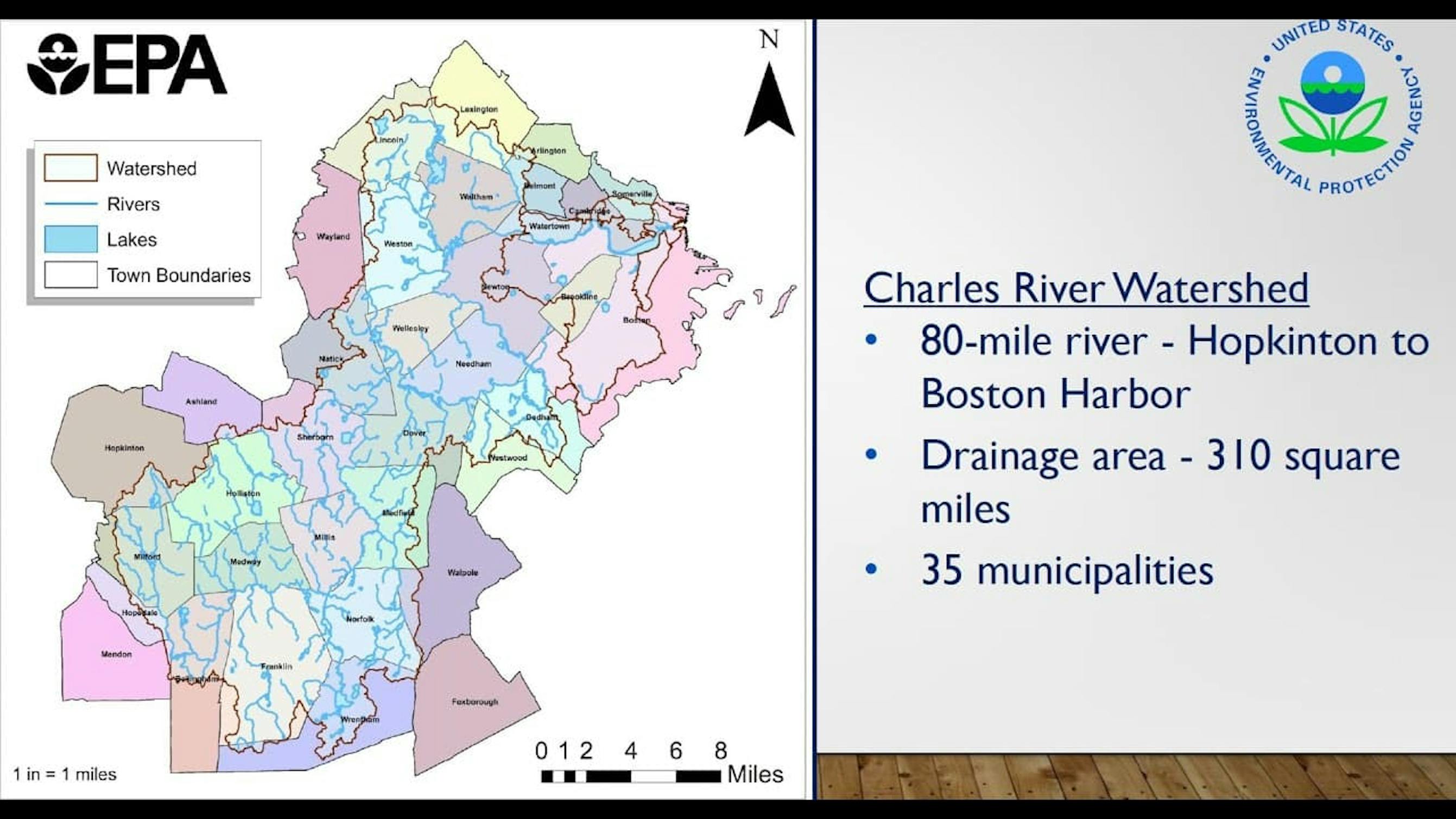 charles river EPA breakdown youtube thumbnail