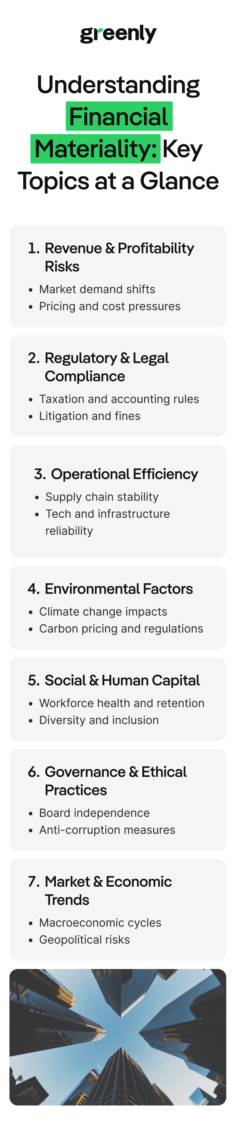 infographic on financial materiality