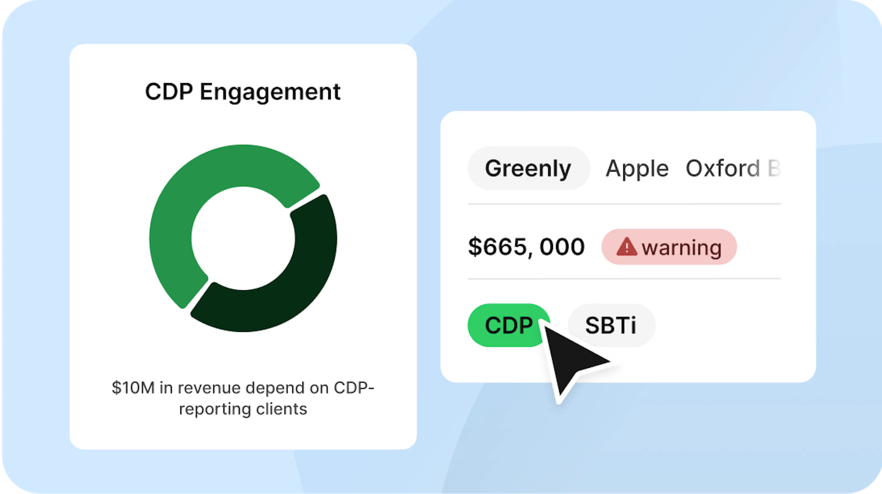 Discover Our Completely Free Sustainability Tools - Greenly