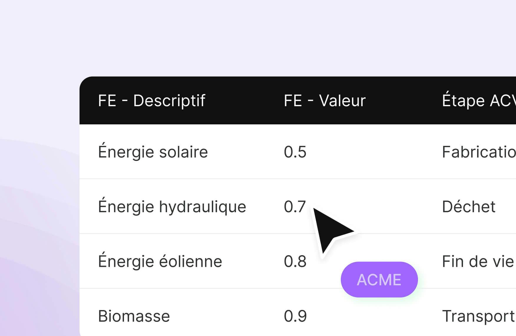 AMSIEWGNHVfTPI2f lca 3 fr