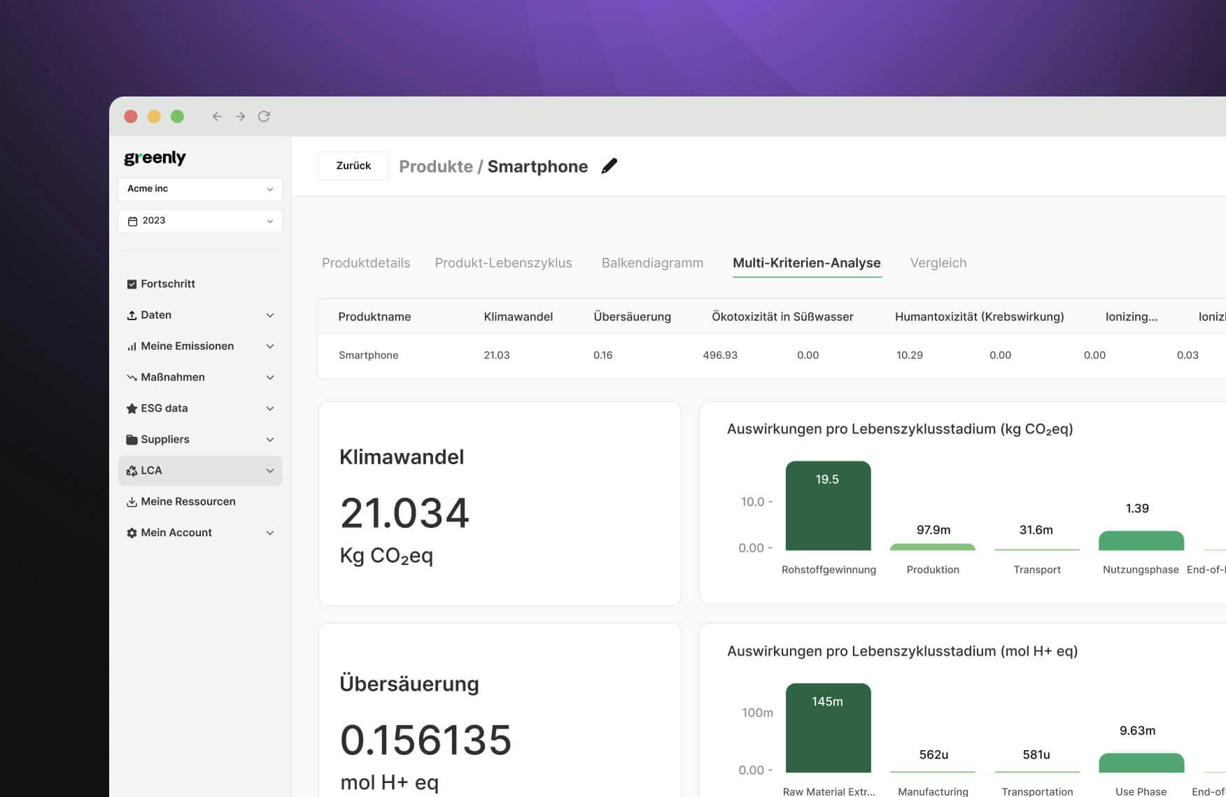 AMSIfmGNHVfTPI3q lca 4 de