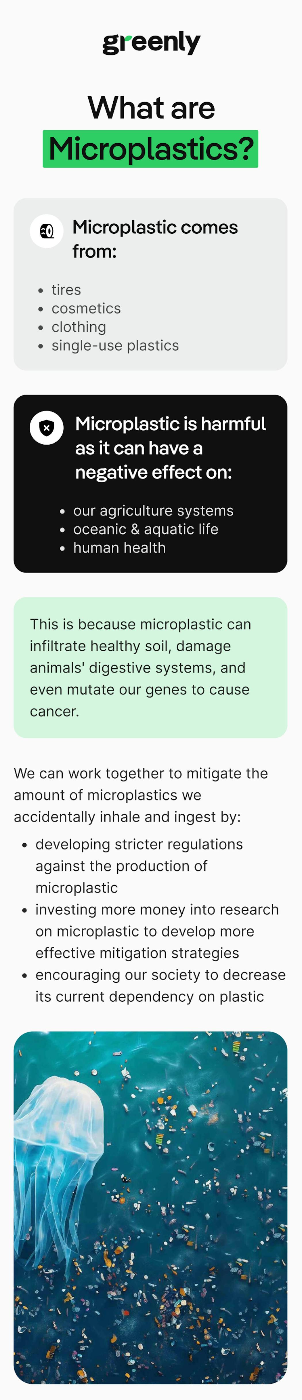 microplastic greenly infographic mobile