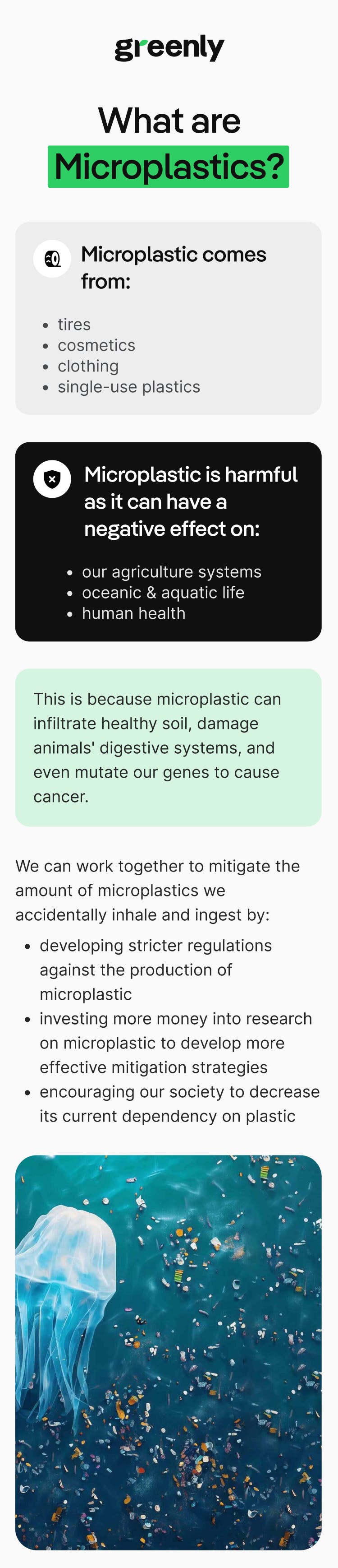microplastic greenly infographic mobile